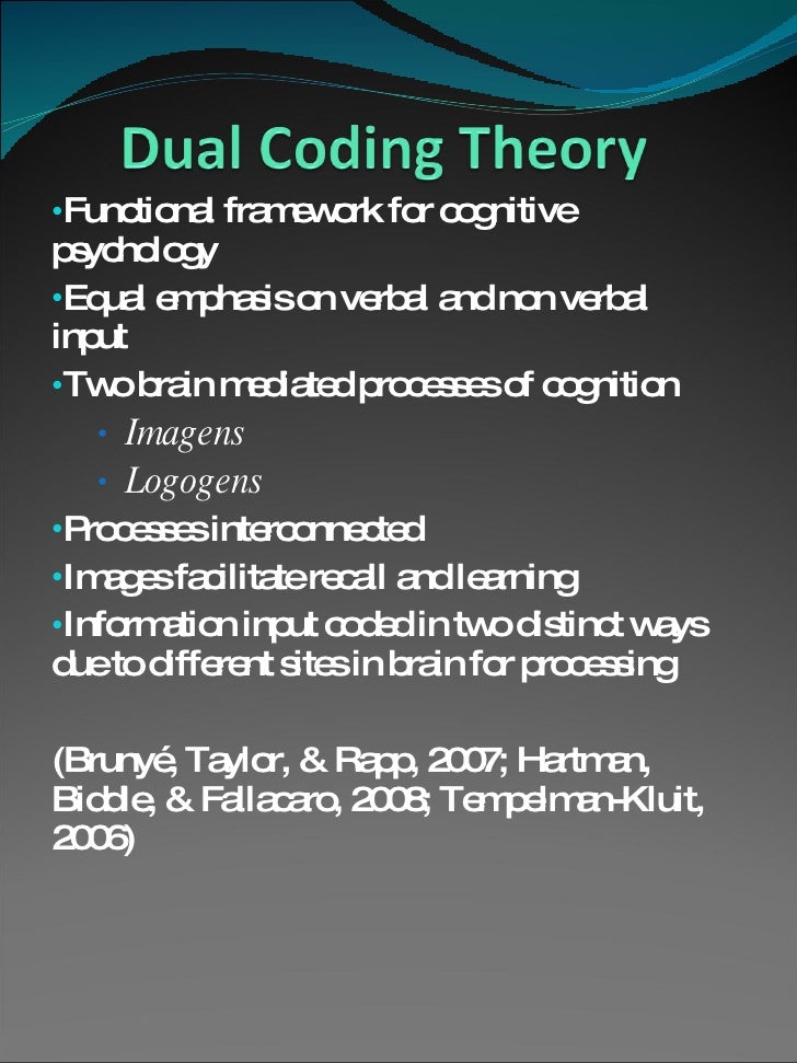 Edet 637 Dual Coding Theory