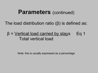 Parameters (continued)
The load distribution ratio (β) is defined as:
β = Vertical load carried by stays
Total vertical load
Note: this is usually expressed as a percentage

Eq 1

 