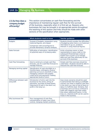 Unit 2a Managing the Business



2.3.3a How does a      This section concentrates on cash flow forecasting and the
company budget           importance of maintaining regular cash flow for the survival
                           of the business, especially when it is first set up. Reasons why
efficiently?
                           businesses fail may be brought in at appropriate points throughout
                           the teaching of this section and links should be made with other
                           sections of the specification when appropriate.


Content                    What students need to know                   Teacher guidance

Budgets                    Purpose of budgets, preparation using        Students should consider the difficulties
                           historical figures, zero based.              of budgeting when there is no historical
                                                                        information to go on, problems
                           Comparison with actual figures to
                                                                        inherent in using historical figures.
                           provide elementary variance analysis.

Sales forecast             Difficulties of estimation, identification   Invite a business owner or bank
                           of potential ways of increasing sales.       representative to give a talk on the
                                                                        subsequent financial topic areas to
                                                                        explain how crucial it is to manage
                                                                        sales and cash flow effectively for the
                                                                        survival of the business.

Cash flow forecasting      How to construct a simple cash flow          Simple cash flow exercises should be
                           forecast, use of a cash flow forecast to     undertaken. Students should be able to
                           manage finances.                             interpret the cash flow forecast.

Managing working capital   Identification of cash shortfalls on a
                           monthly basis, contingency finance
                           planning such as an overdraft or loan,
                           managing customer and supplier
                           credit terms and payments, holding
                           appropriate levels of stock.

Differences between cash   Introduction of extra cash into the          Case study scenarios should be used
and profit                 business by the owner, timing of             to demonstrate that taking a profitable
                           payments, purchase of fixed assets,          contract can mean a negative cash flow
                           importance of cash in the short run,         in the short run, due to cost of stock or
                           profit in the long run.                      labour to fulfill the deal. Similarly, that
                                                                        a business can’t survive or continue to
                                                                        trade with negative cash flow unless
                                                                        they obtain additional finance. In the
                                                                        long run, retained profit can be used to
                                                                        invest in the business.

Why businesses fail        Poor management of cash flow,
                           overestimation of sales, poor stock
                           control, changing market conditions.




2    Section C                    © Edexcel Limited 2010       Edexcel GCE in Business StudiesEconomics and Business
 
