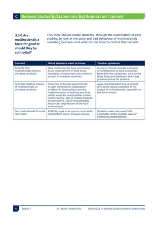 C Business Studies and Economics and Business unit content



3.3.6 Are                  This topic should enable students, through the examination of case
multinationals a           studies, to look at the good and bad behaviour of multinationals
                             operating overseas and what can be done to control their actions.
force for good or 
should they be 
controlled?


Content                      What students need to know                  Teacher guidance

Benefits that                How multinationals have contributed         Students should consider examples
multinationals bring to      to an improvement in local living           of contributions to local economies
overseas countries           standards, employment and economic          from different companies, such as the
                             growth in overseas countries.               Body Shop and Starbucks which pay
                                                                         premium prices for produce.

Potential negative impact    Influence on foreign governments            www.corporatewatch.org.uk should
of multinationals on         to gain concessions, exploitation           give some topical examples of the
overseas countries           of labour in developing countries,          impact of multinationals, especially on
                             implementation of working practices         the environment.
                             which would be unacceptable in their
                             home country, sale of unsafe products
                             to consumers, use of unsustainable
                             resources, degradation of the local
                             environment.

Can multinational firms be   Political, legal or economic constraints,   Students need only need brief
controlled?                  competition policy, pressure groups.        knowledge of the possible ways of
                                                                         controlling multinationals.




0    Section C                      © Edexcel Limited 2010      Edexcel GCE in Business StudiesEconomics and Business
 