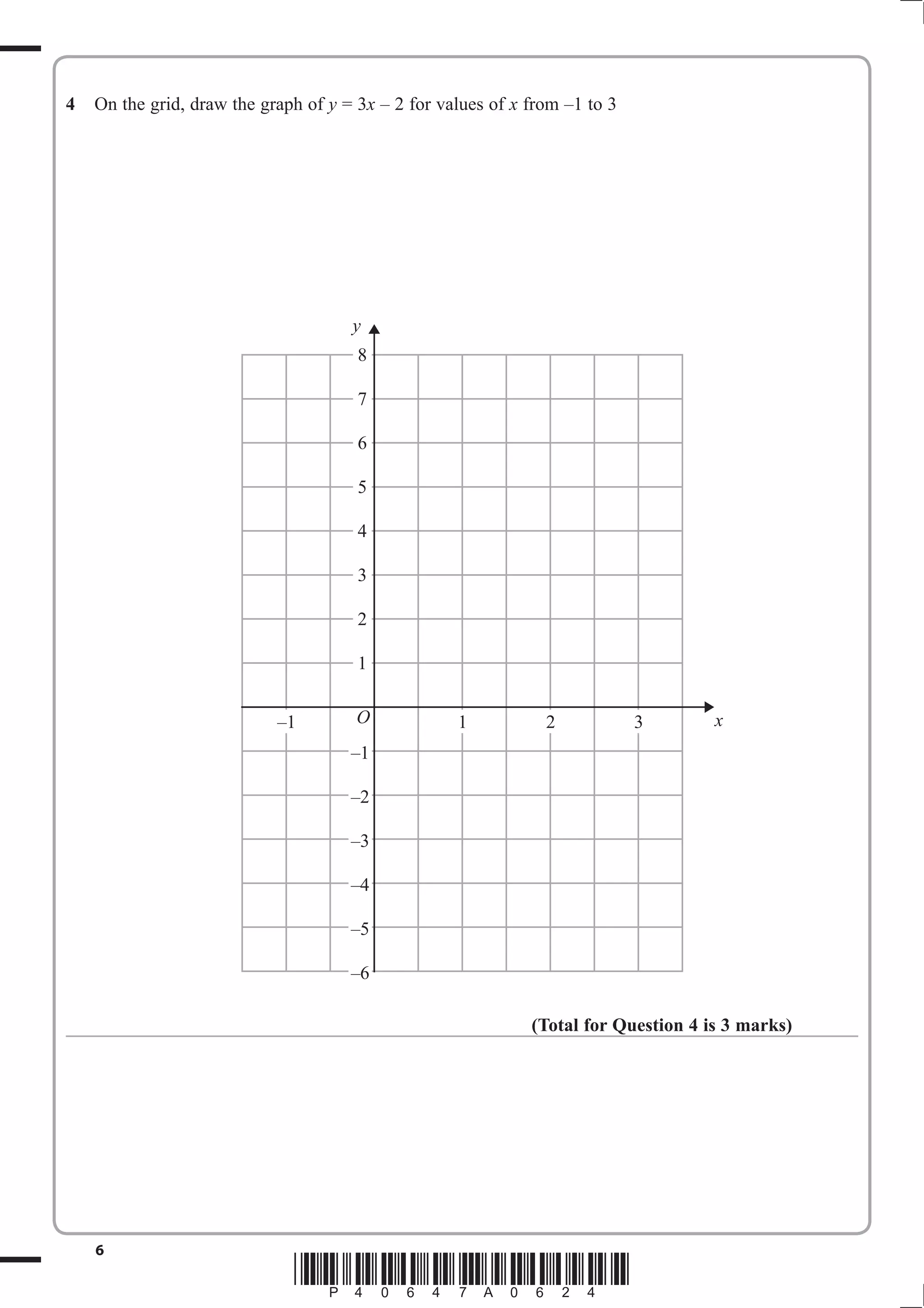 4 On the grid, draw the graph of y = 3x – 2 for values of x from –1 to 3 
(Total for Question 4 is 3 marks) 
y 
6 *P40647A0624* 
x 
8 
7 
6 
5 
4 
3 
2 
1 
–1 O 1 2 3 
–1 
–2 
–3 
–4 
–5 
–6 
 