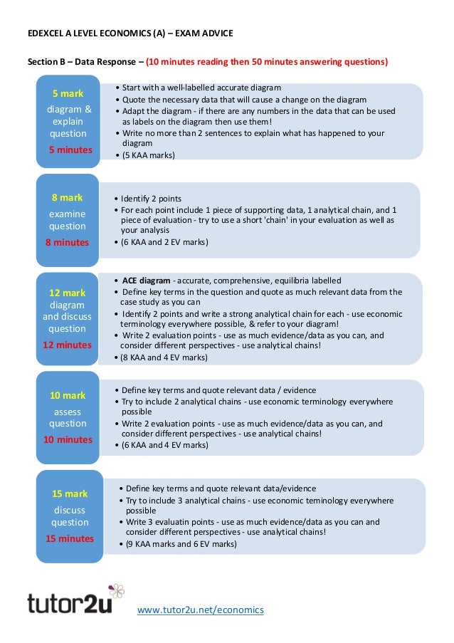 a level economics essay questions and answers