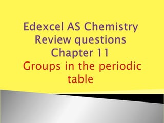Edexcel AS chemistry chapter 11