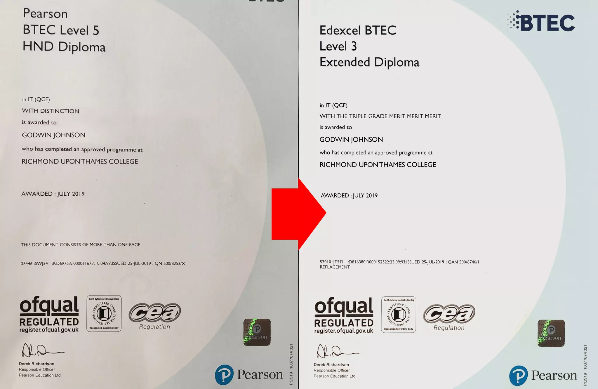 Edexcel BTEC Level 3 Extended Diploma Certificate PPT