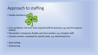 Edexcel A Level Business Theme 1 | PPTX