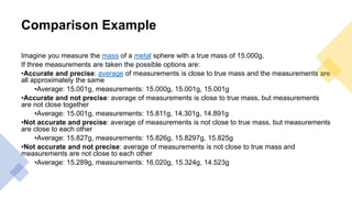 Comparison Example
Imagine you measure the mass of a metal sphere with a true mass of 15.000g.
If three measurements are taken the possible options are:
•Accurate and precise: average of measurements is close to true mass and the measurements are
all approximately the same
•Average: 15.001g, measurements: 15.000g, 15.001g, 15.001g
•Accurate and not precise: average of measurements is close to true mass, but measurements
are not close together
•Average: 15.001g, measurements: 15.811g, 14.301g, 14.891g
•Not accurate and precise: average of measurements is not close to true mass, but measurements
are close to each other
•Average: 15.827g, measurements: 15.826g, 15.8297g, 15.825g
•Not accurate and not precise: average of measurements is not close to true mass and
measurements are not close to each other
•Average: 15.289g, measurements: 16.020g, 15.324g, 14.523g
 