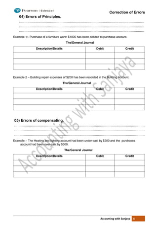 Edexcel igcse correction of errors | PDF