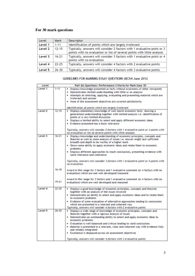 Uc essay questions 2010