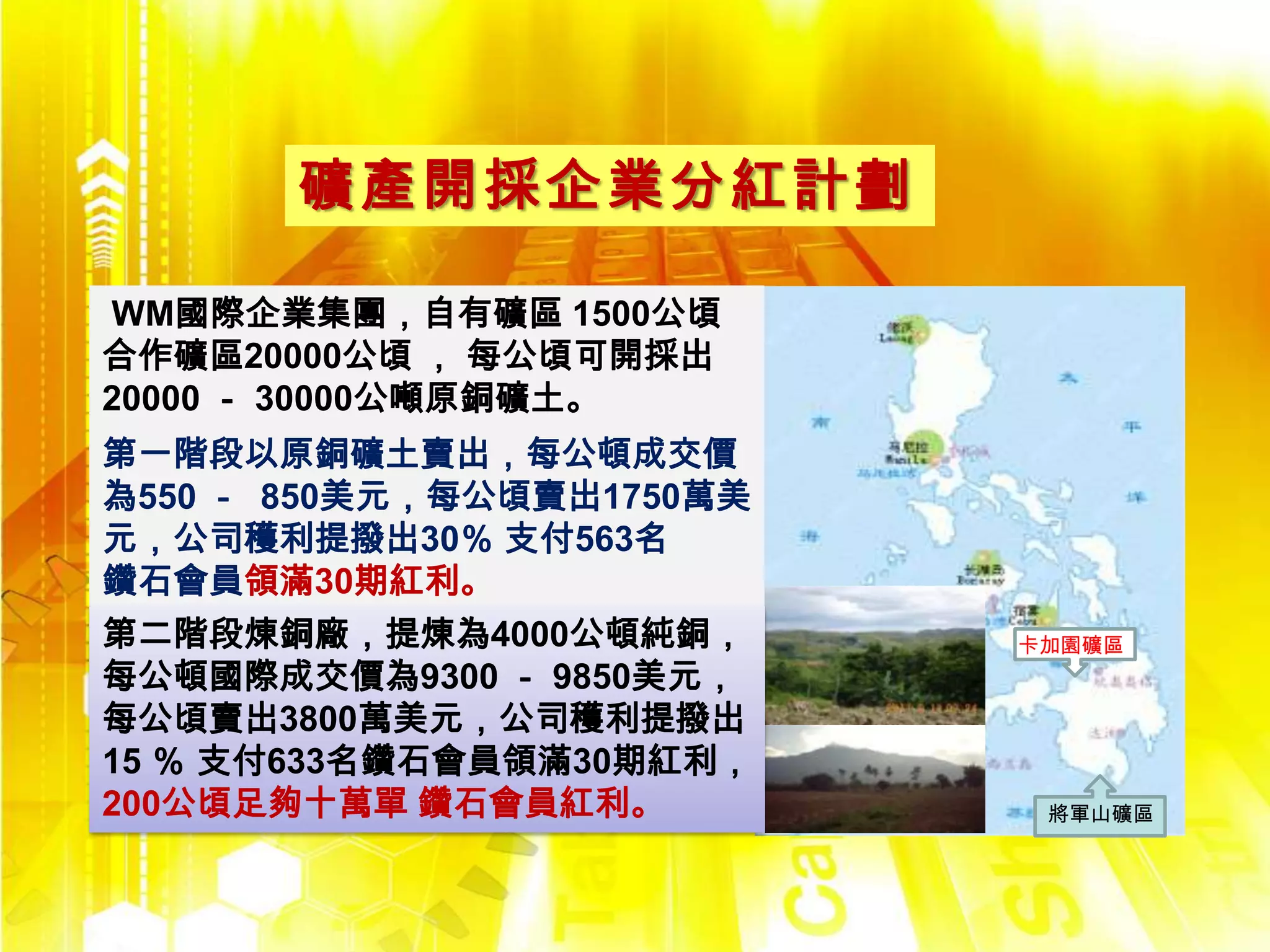 礦產開採企業分紅計劃

WM國際企業集團，自有礦區 1500公頃
合作礦區20000公頃 ， 每公頃可開採出
20000 － 30000公噸原銅礦土。
第一階段以原銅礦土賣出，每公頓成交價
為550 － 850美元，每公頃賣出1750萬美
元，公司穫利提撥出30％ 支付563名
鑽石會員領滿30期紅利。
第二階段煉銅廠，提煉為4000公頓純銅，       卡加園礦區
每公頓國際成交價為9300 － 9850美元，
每公頃賣出3800萬美元，公司穫利提撥出
15 ％ 支付633名鑽石會員領滿30期紅利，
200公頃足夠十萬單 鑽石會員紅利。          將軍山礦區
 