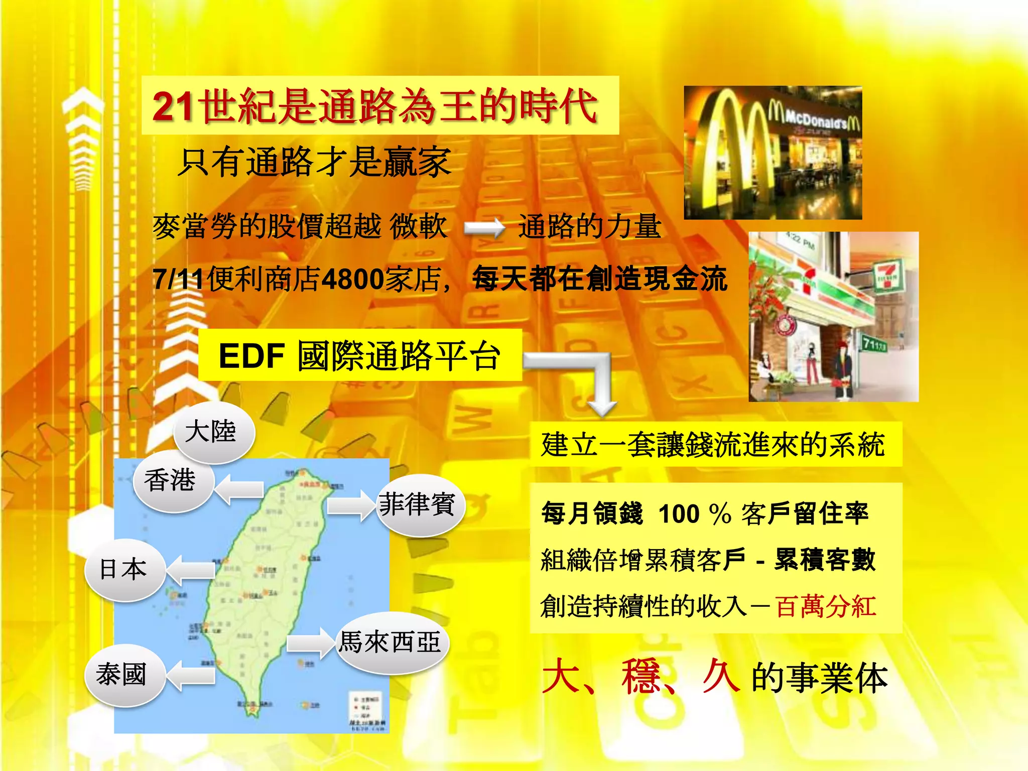 21世紀是通路為王的時代
      只有通路才是贏家
     麥當勞的股價超越 微軟    通路的力量
     7/11便利商店4800家店，每天都在創造現金流

       EDF 國際通路平台

      大陸
                     建立一套讓錢流進來的系統
 香港
              菲律賓    每月領錢 100 ％ 客戶留住率

日本                   組織倍增累積客戶－累積客數
                     創造持續性的收入－百萬分紅
            馬來西亞
泰國                   大、穩、久 的事業体
 