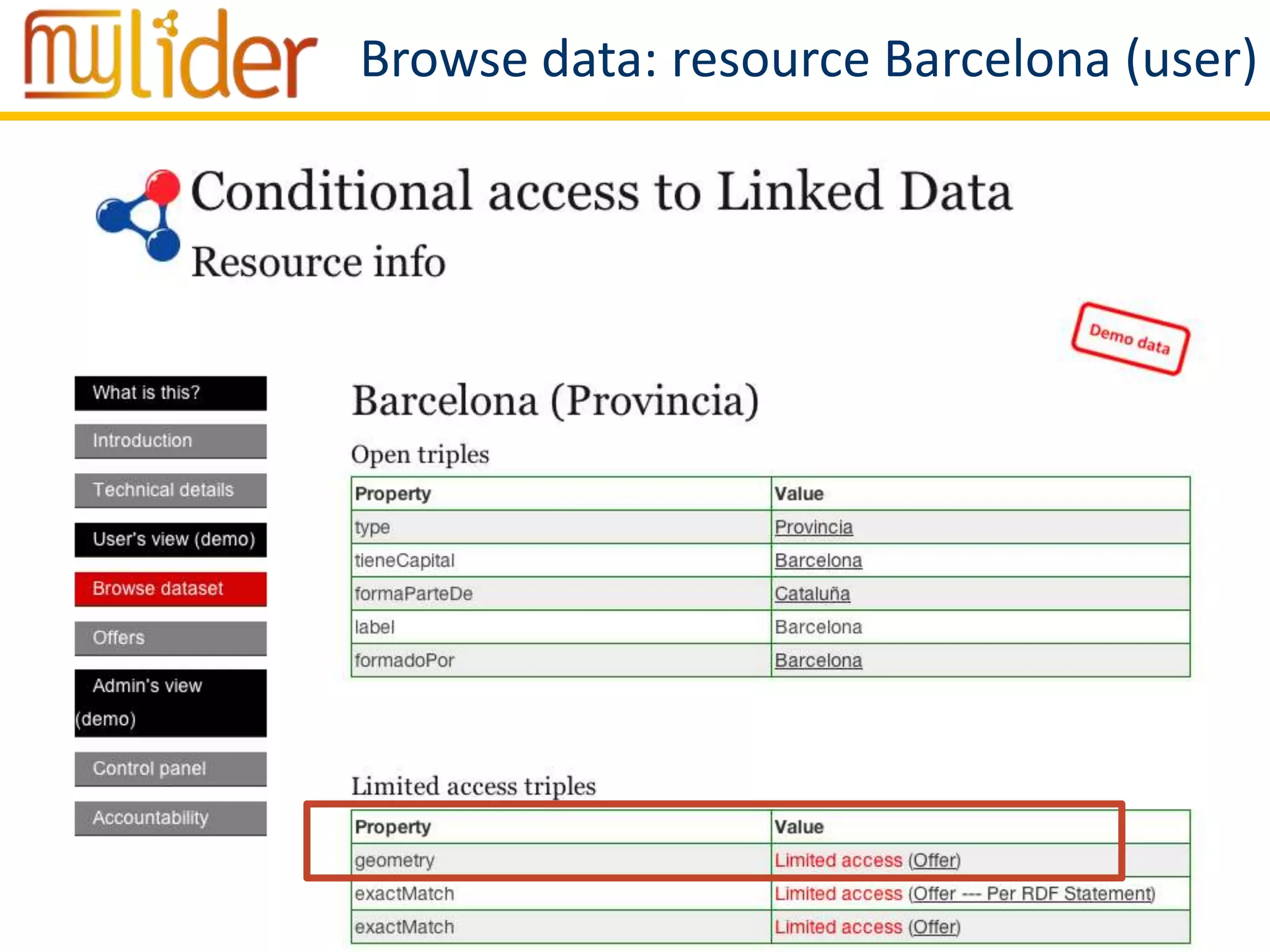 19/03/2014 20Daniel Vila-Suero
Browse data: resource Barcelona (user)
 