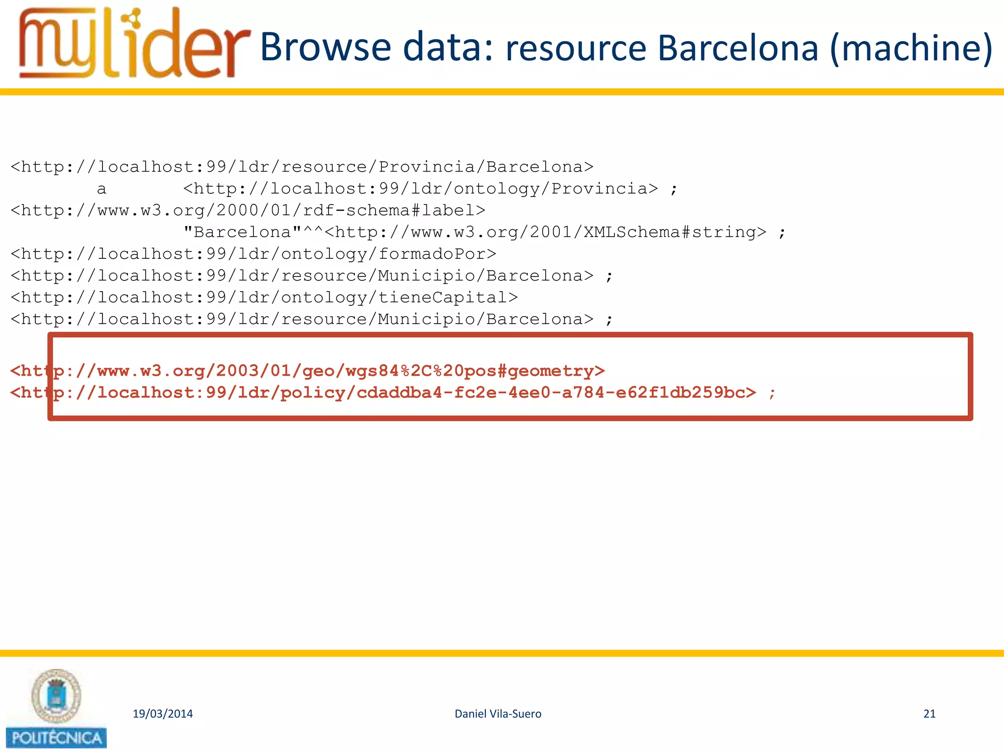19/03/2014 21Daniel Vila-Suero
Browse data: resource Barcelona (machine)
<http://localhost:99/ldr/resource/Provincia/Barcelona>
a <http://localhost:99/ldr/ontology/Provincia> ;
<http://www.w3.org/2000/01/rdf-schema#label>
"Barcelona"^^<http://www.w3.org/2001/XMLSchema#string> ;
<http://localhost:99/ldr/ontology/formadoPor>
<http://localhost:99/ldr/resource/Municipio/Barcelona> ;
<http://localhost:99/ldr/ontology/tieneCapital>
<http://localhost:99/ldr/resource/Municipio/Barcelona> ;
<http://www.w3.org/2003/01/geo/wgs84%2C%20pos#geometry>
<http://localhost:99/ldr/policy/cdaddba4-fc2e-4ee0-a784-e62f1db259bc> ;
 