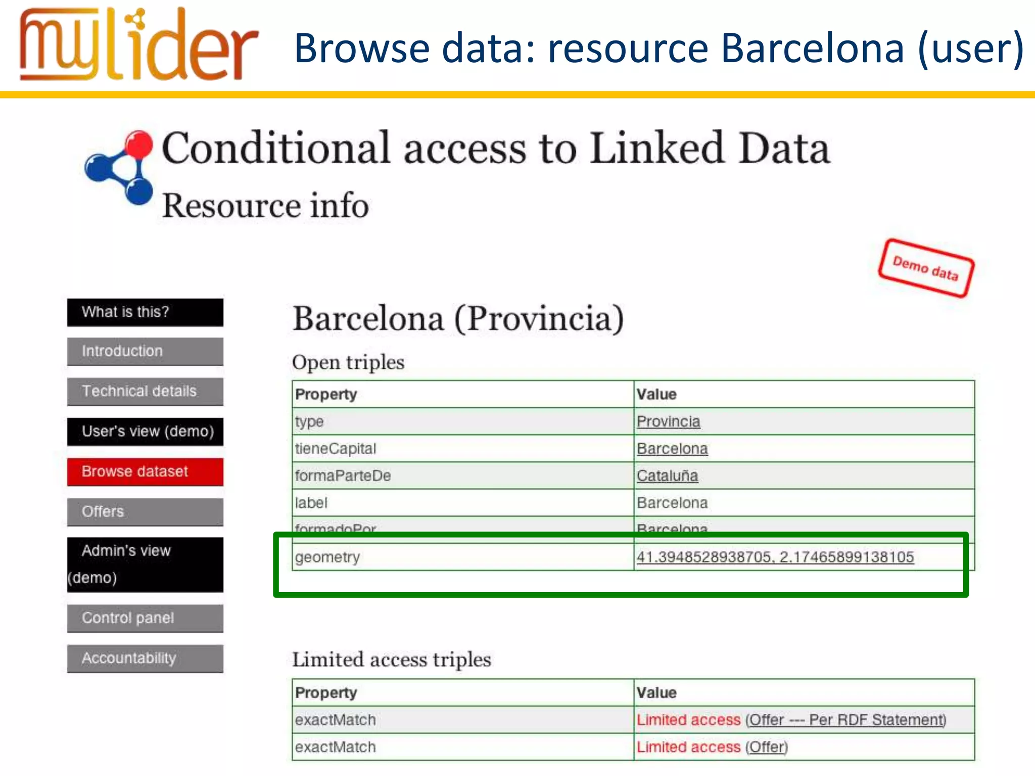 19/03/2014 24Daniel Vila-Suero
Browse data: resource Barcelona (user)
 