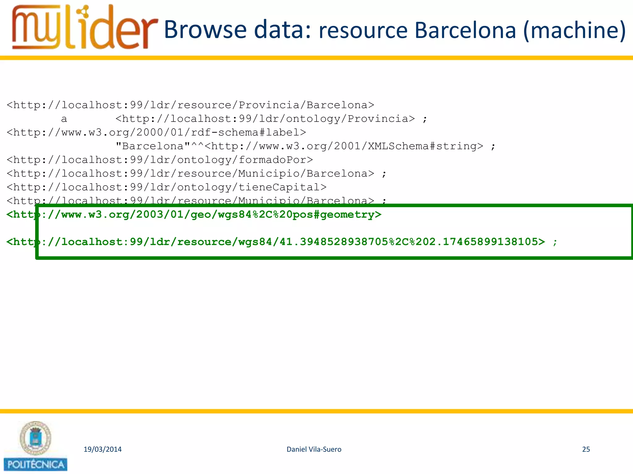 19/03/2014 25Daniel Vila-Suero
Browse data: resource Barcelona (machine)
<http://localhost:99/ldr/resource/Provincia/Barcelona>
a <http://localhost:99/ldr/ontology/Provincia> ;
<http://www.w3.org/2000/01/rdf-schema#label>
"Barcelona"^^<http://www.w3.org/2001/XMLSchema#string> ;
<http://localhost:99/ldr/ontology/formadoPor>
<http://localhost:99/ldr/resource/Municipio/Barcelona> ;
<http://localhost:99/ldr/ontology/tieneCapital>
<http://localhost:99/ldr/resource/Municipio/Barcelona> ;
<http://www.w3.org/2003/01/geo/wgs84%2C%20pos#geometry>
<http://localhost:99/ldr/resource/wgs84/41.3948528938705%2C%202.17465899138105> ;
 
