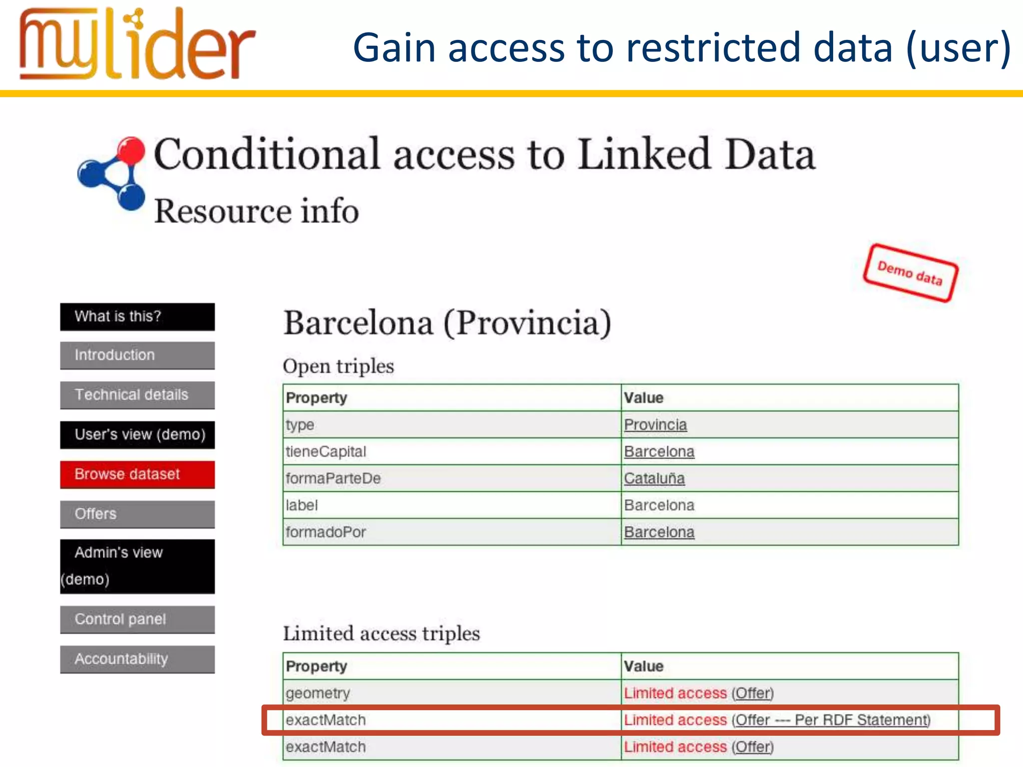 19/03/2014 26Daniel Vila-Suero
Gain access to restricted data (user)
 