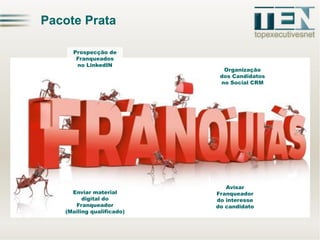 Pacote PrataProspecçãode Franqueados no LinkedINOrganizaçãodos Candidatos no Social CRMEnviar material digital do Franqueador(Mailingqualificado) Avisar Franqueadordo interessedo candidato  
