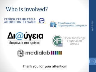 Who is involved?
Thank you for your attention!
March19,2014
12