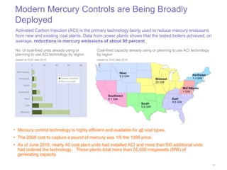 Modern Mercury Controls are Being Broadly
Deployed
 Activated Carbon Injection (ACI) is the primary technology being used ...