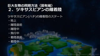 巨大生物の同期方法（固有編）
２．ツキサスピアンの離着陸
ツキサスピアン(ハチ)の離着陸のステート
・地上
・離陸直前
・離陸中
・飛行中
・着陸直前
・着陸中
©2003-2021 D3 PUBLISHER ©2003-2017 SANDLOT ©2019-2021 YUKE'S
 