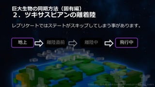 巨大生物の同期方法（固有編）
２．ツキサスピアンの離着陸
レプリケートではステートがスキップしてしまう事があります。
©2003-2021 D3 PUBLISHER ©2003-2017 SANDLOT ©2019-2021 YUKE'S
地上 離陸直前 離陸中 飛行中
 