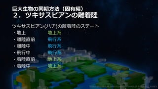 巨大生物の同期方法（固有編）
２．ツキサスピアンの離着陸
ツキサスピアン(ハチ)の離着陸のステート
・地上 地上系
・離陸直前 飛行系
・離陸中 飛行系
・飛行中 飛行系
・着陸直前 地上系
・着陸中 地上系
©2003-2021 D3 PUBLISHER ©2003-2017 SANDLOT ©2019-2021 YUKE'S
 