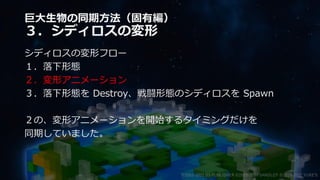 巨大生物の同期方法（固有編）
３．シディロスの変形
シディロスの変形フロー
１．落下形態
２．変形アニメーション
３．落下形態を Destroy、戦闘形態のシディロスを Spawn
２の、変形アニメーションを開始するタイミングだけを
同期していました。
©2003-2021 D3 PUBLISHER ©2003-2017 SANDLOT ©2019-2021 YUKE'S
 