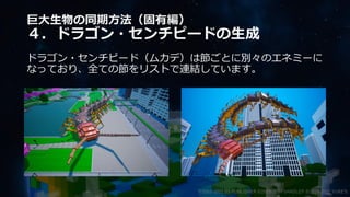巨大生物の同期方法（固有編）
４．ドラゴン・センチピードの生成
ドラゴン・センチピード（ムカデ）は節ごとに別々のエネミーに
なっており、全ての節をリストで連結しています。
©2003-2021 D3 PUBLISHER ©2003-2017 SANDLOT ©2019-2021 YUKE'S
 
