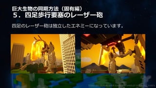 巨大生物の同期方法（固有編）
５．四足歩行要塞のレーザー砲
四足のレーザー砲は独立したエネミーになっています。
©2003-2021 D3 PUBLISHER ©2003-2017 SANDLOT ©2019-2021 YUKE'S
 