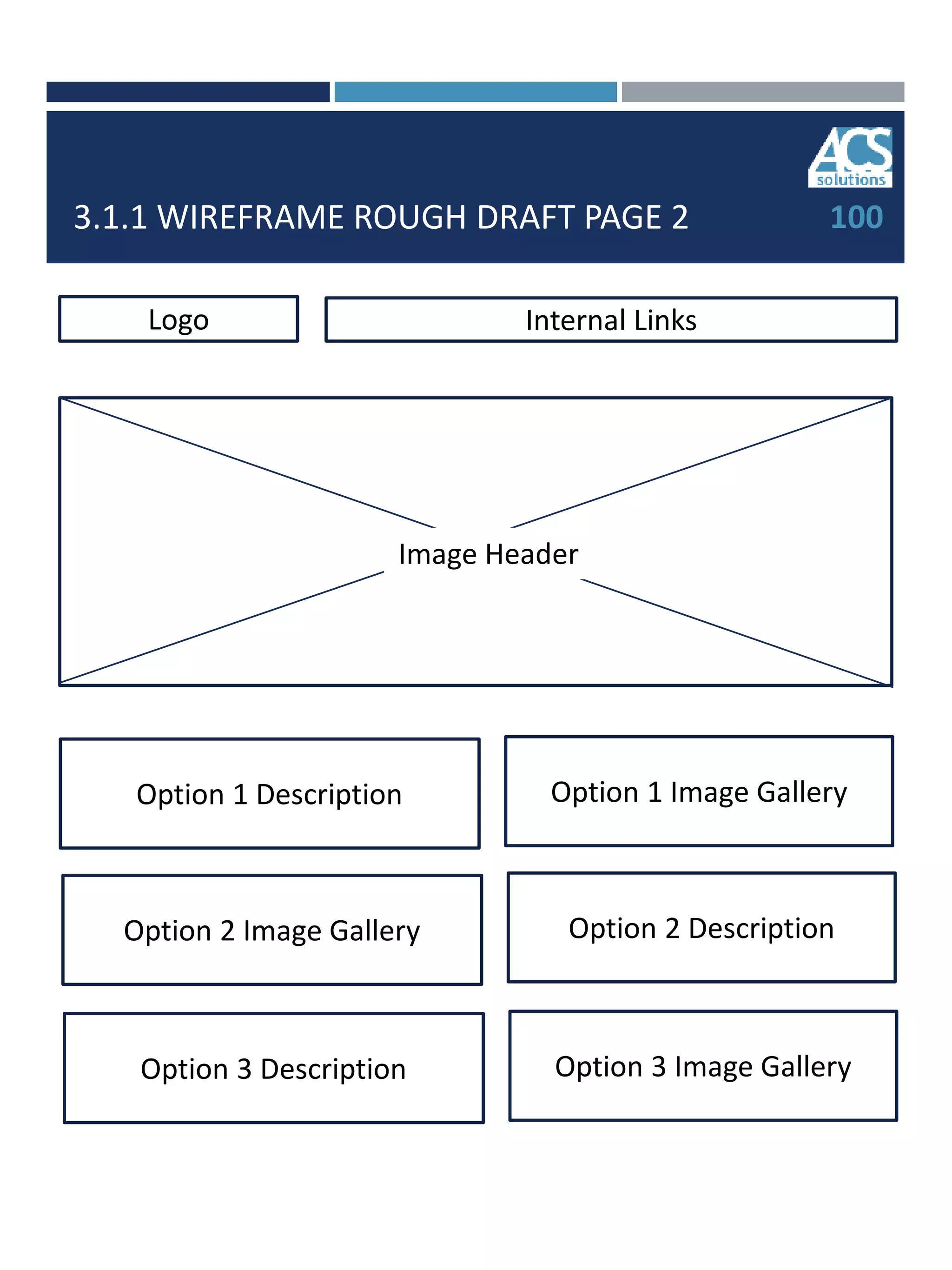 3.1.1 WIREFRAME ROUGH DRAFT PAGE 2 100
Image Header
Option 1 Description Option 1 Image Gallery
Internal LinksLogo
Option 2 Image Gallery Option 2 Description
Option 3 Description Option 3 Image Gallery
 