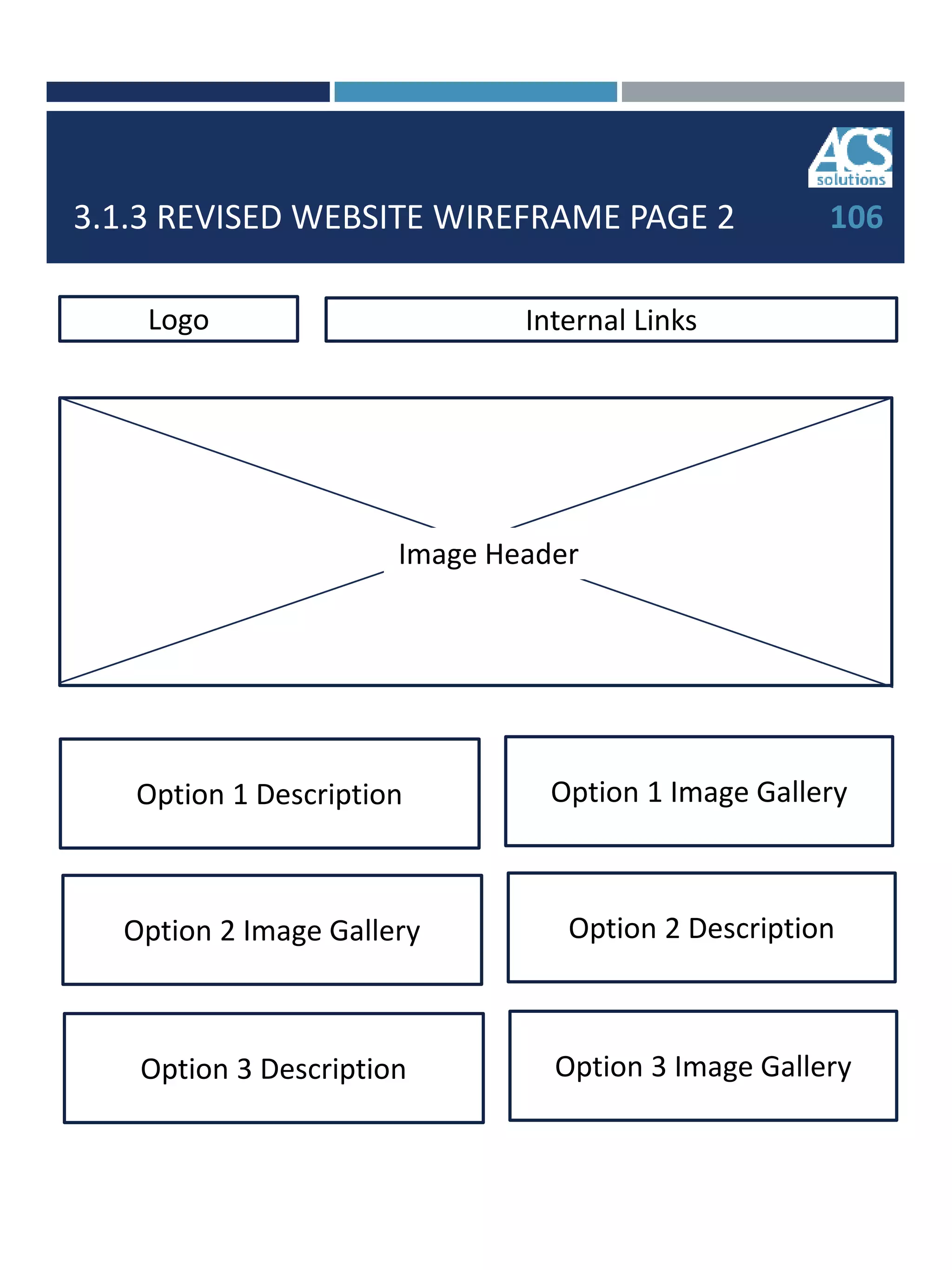3.1.3 REVISED WEBSITE WIREFRAME PAGE 2 106
Image Header
Option 1 Description Option 1 Image Gallery
Internal LinksLogo
Option 2 Image Gallery Option 2 Description
Option 3 Description Option 3 Image Gallery
 