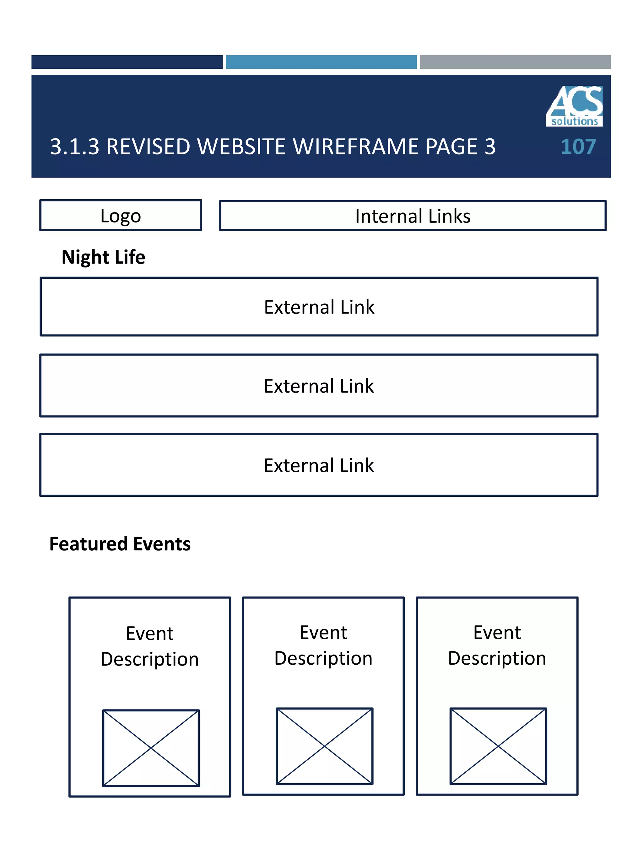 3.1.3 REVISED WEBSITE WIREFRAME PAGE 3 107
Event
Description
External Link
External Link
Internal LinksLogo
Night Life
Featured Events
External Link
Event
Description
Event
Description
 