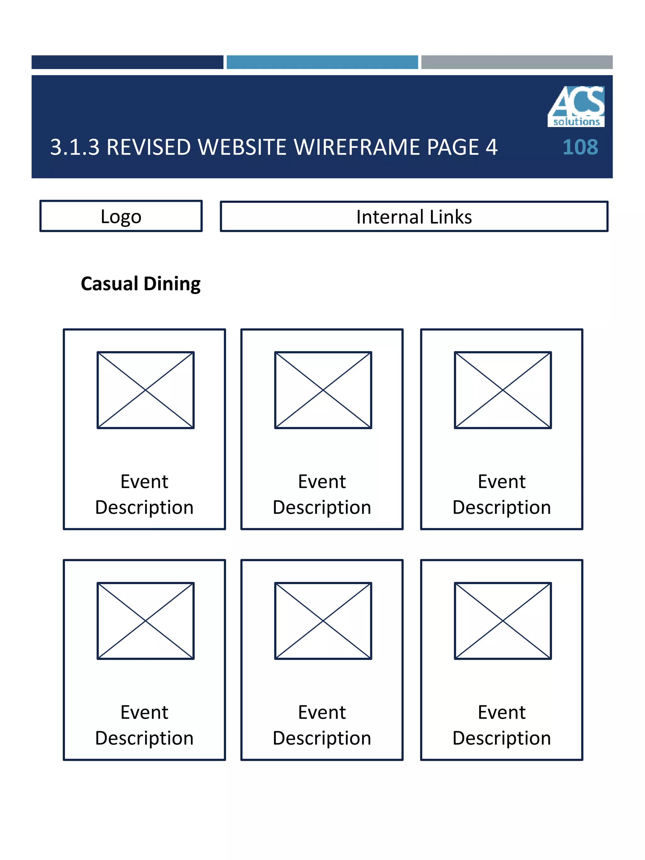3.1.3 REVISED WEBSITE WIREFRAME PAGE 4 108
Internal LinksLogo
Casual Dining
Event
Description
Event
Description
Event
Description
Event
Description
Event
Description
Event
Description
 
