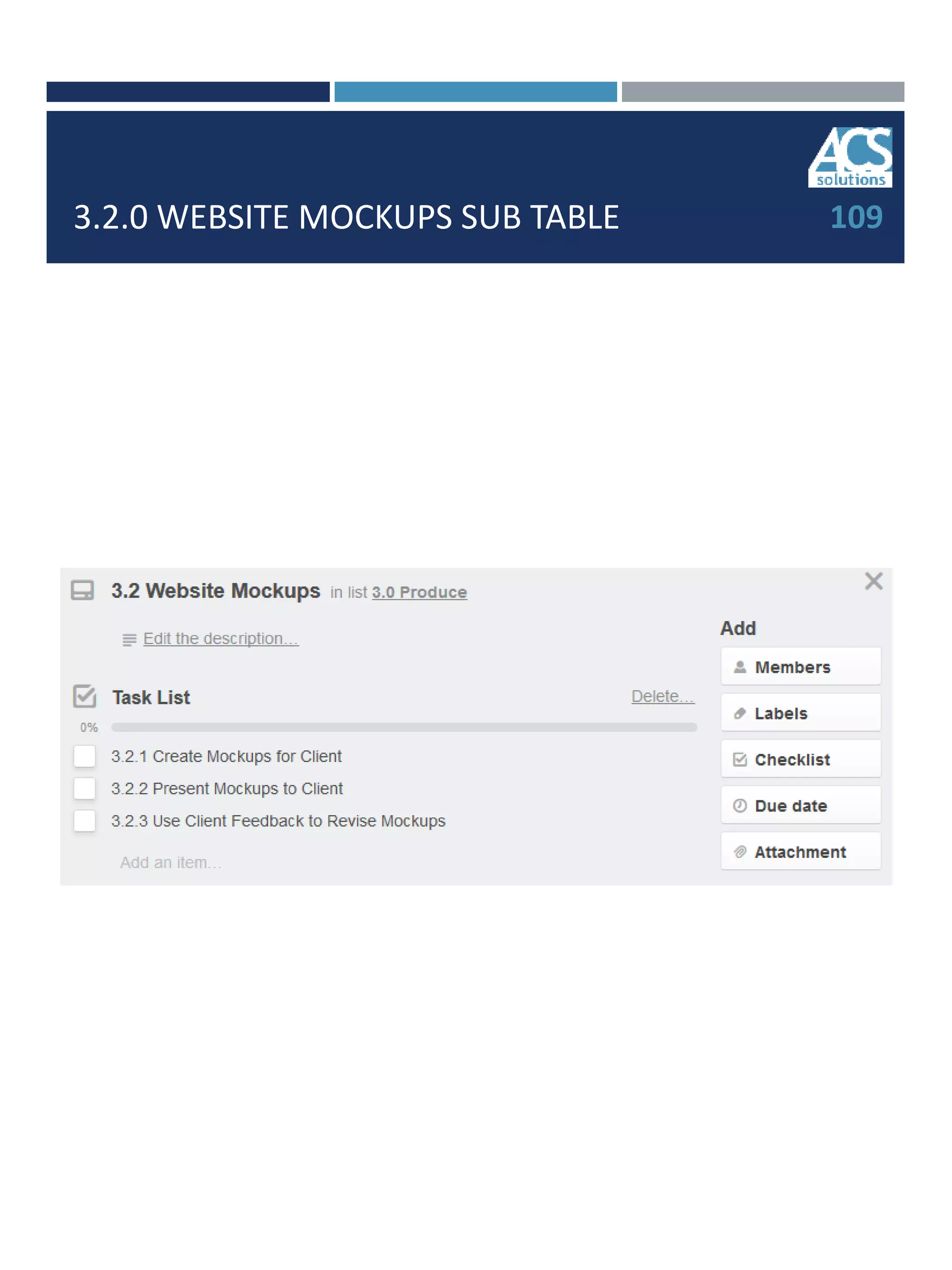 3.2.0 WEBSITE MOCKUPS SUB TABLE 109
 