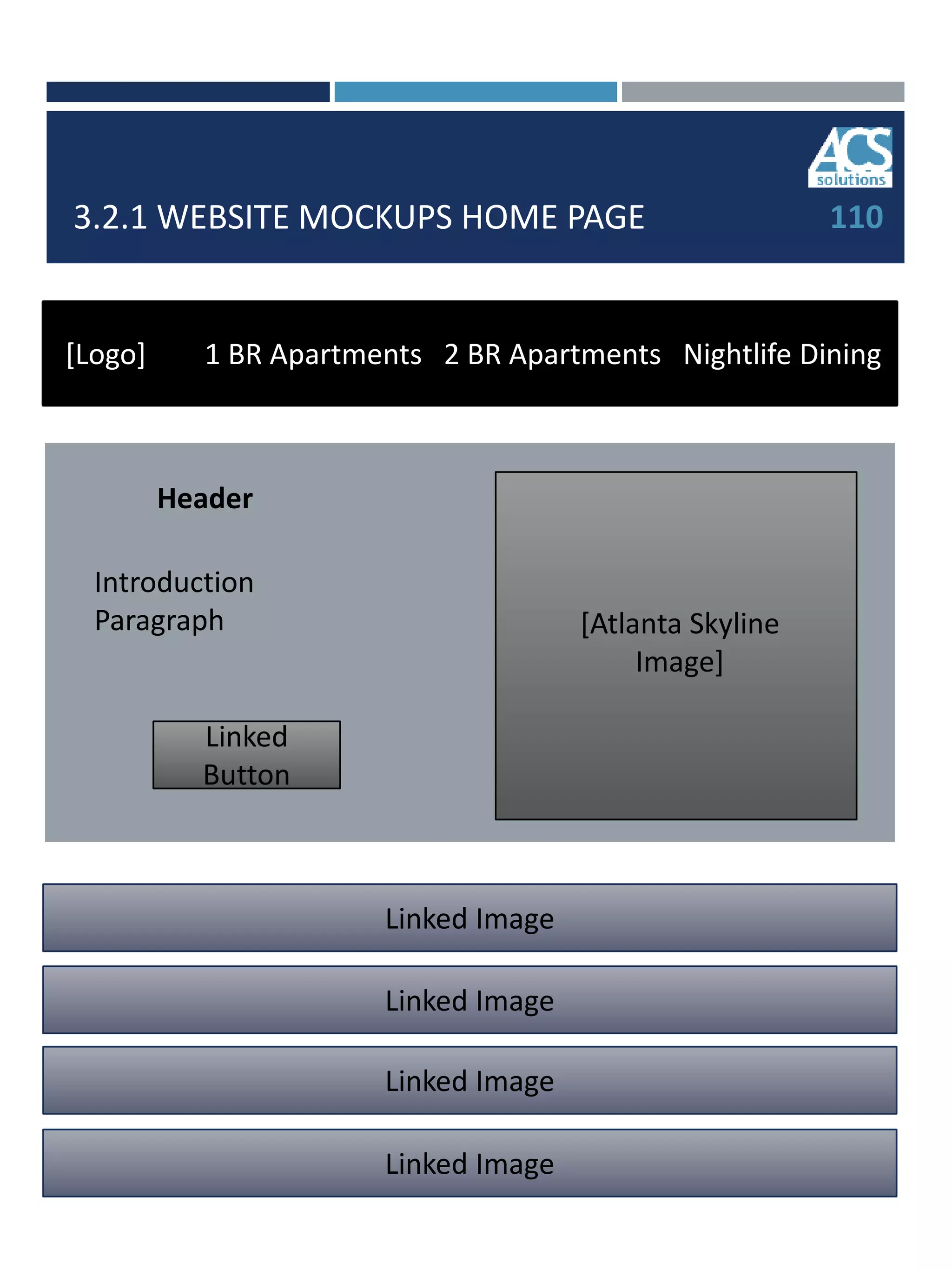 3.2.1 WEBSITE MOCKUPS HOME PAGE 110
[Logo] 1 BR Apartments 2 BR Apartments Nightlife Dining
Header
Introduction
Paragraph [Atlanta Skyline
Image]
Linked Image
Linked Image
Linked Image
Linked Image
Linked
Button
 