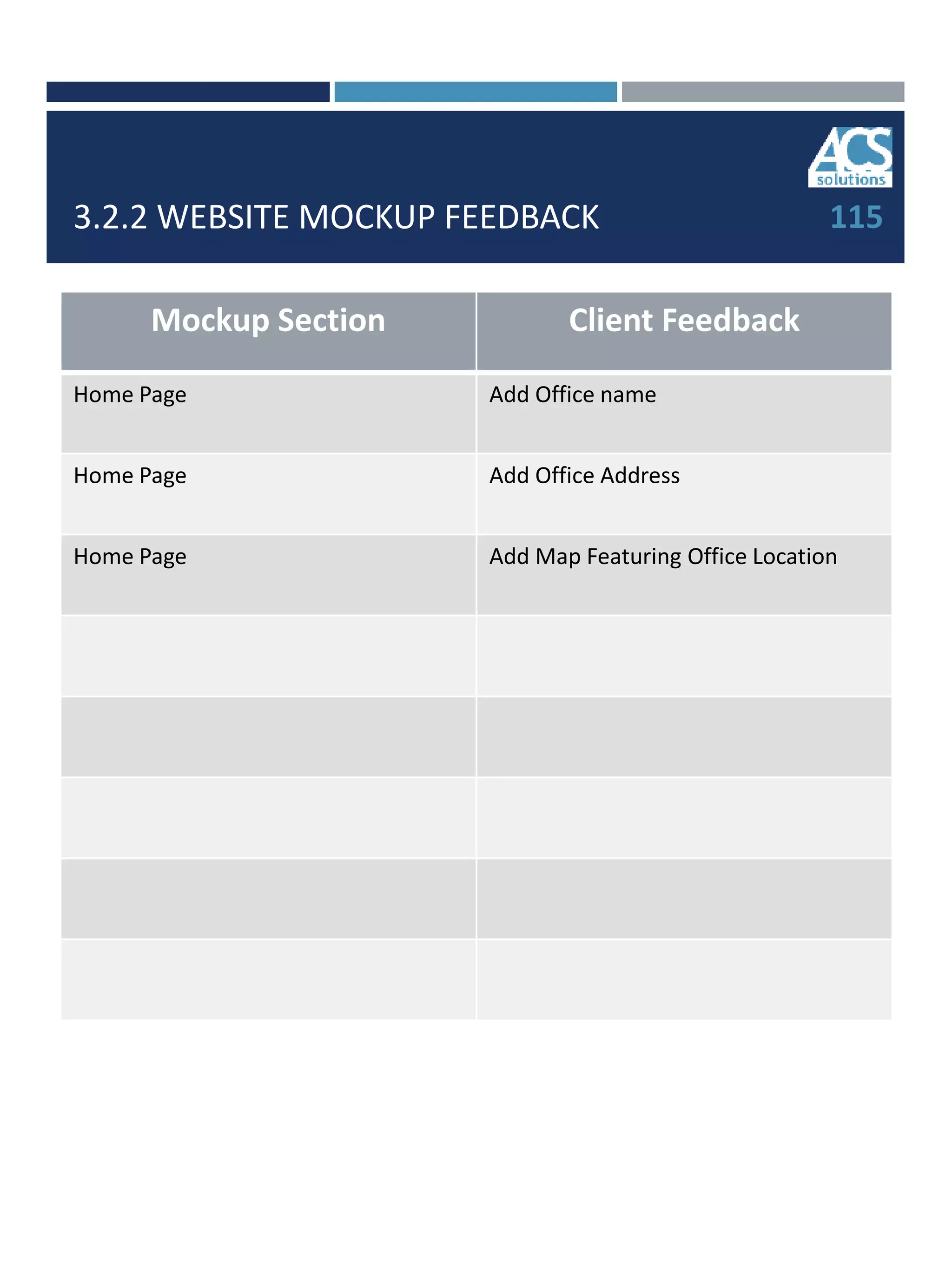 3.2.2 WEBSITE MOCKUP FEEDBACK
Mockup Section Client Feedback
Home Page Add Office name
Home Page Add Office Address
Home Page Add Map Featuring Office Location
115
 