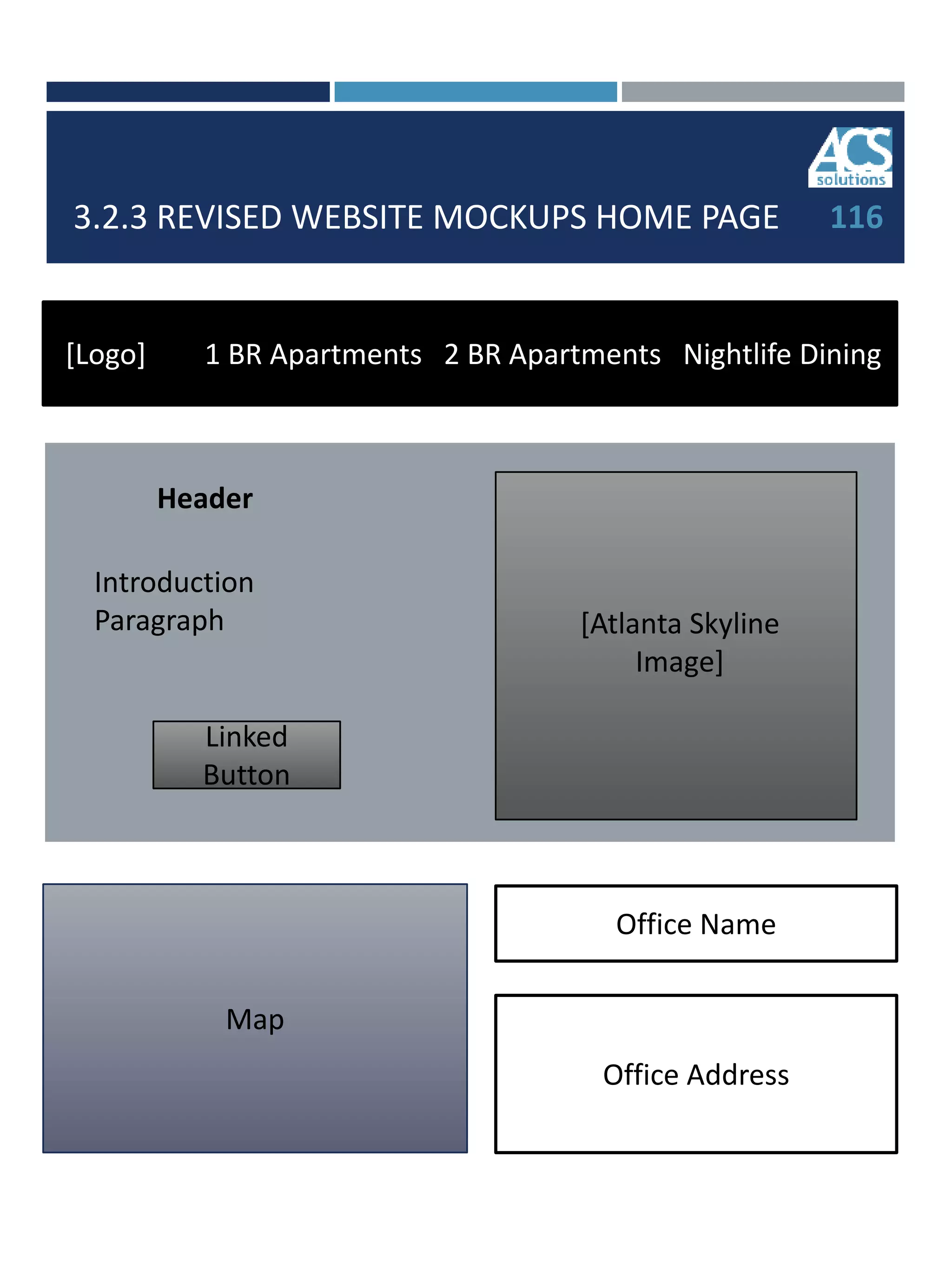 3.2.3 REVISED WEBSITE MOCKUPS HOME PAGE 116
[Logo] 1 BR Apartments 2 BR Apartments Nightlife Dining
Header
Introduction
Paragraph [Atlanta Skyline
Image]
Map
Office Name
Office Address
Linked
Button
 