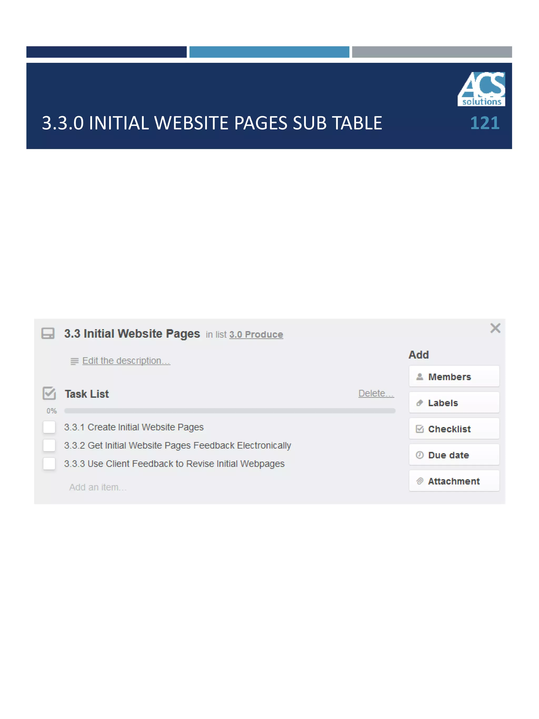 3.3.0 INITIAL WEBSITE PAGES SUB TABLE 121
 