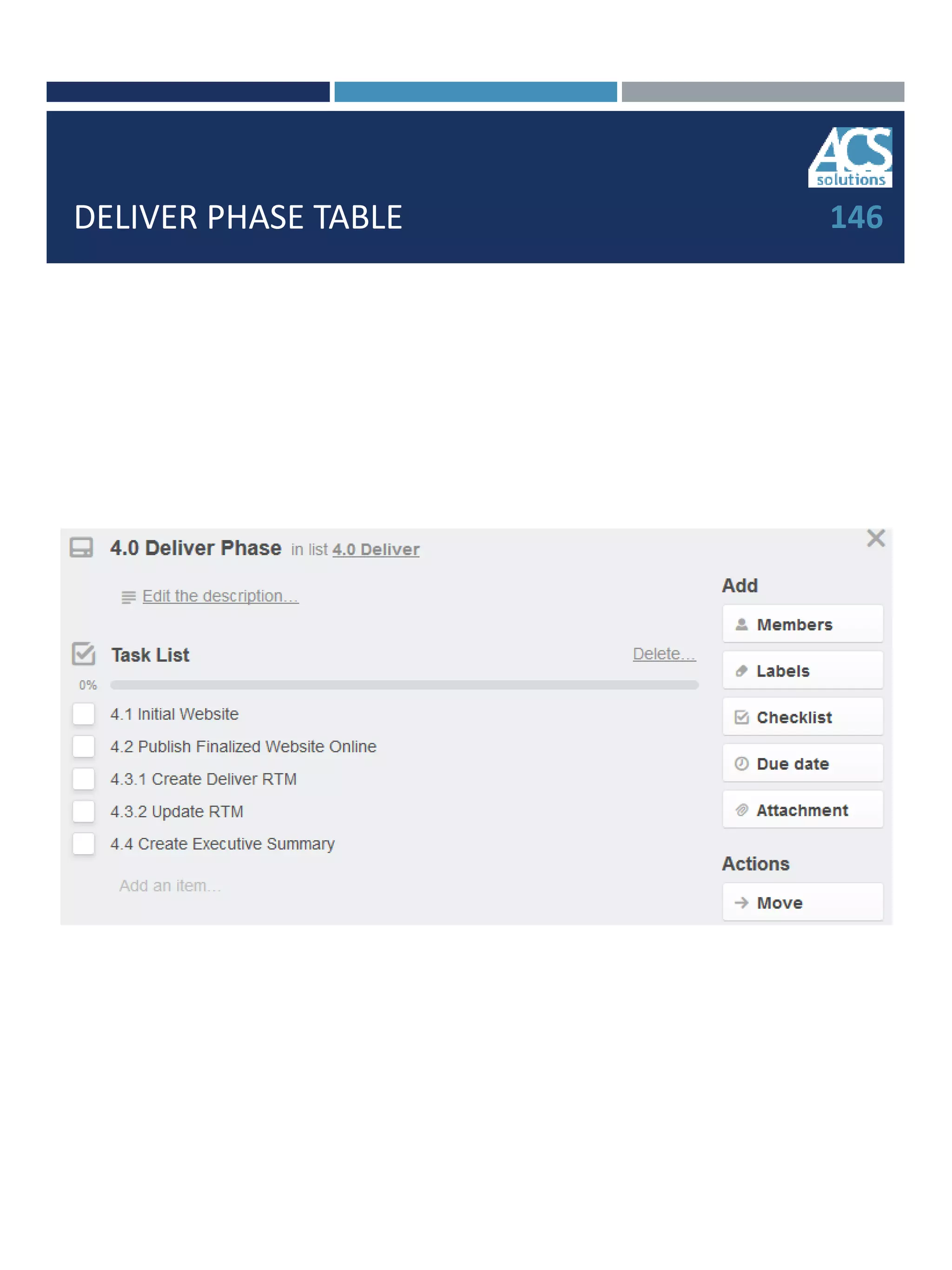 DELIVER PHASE TABLE 146
 
