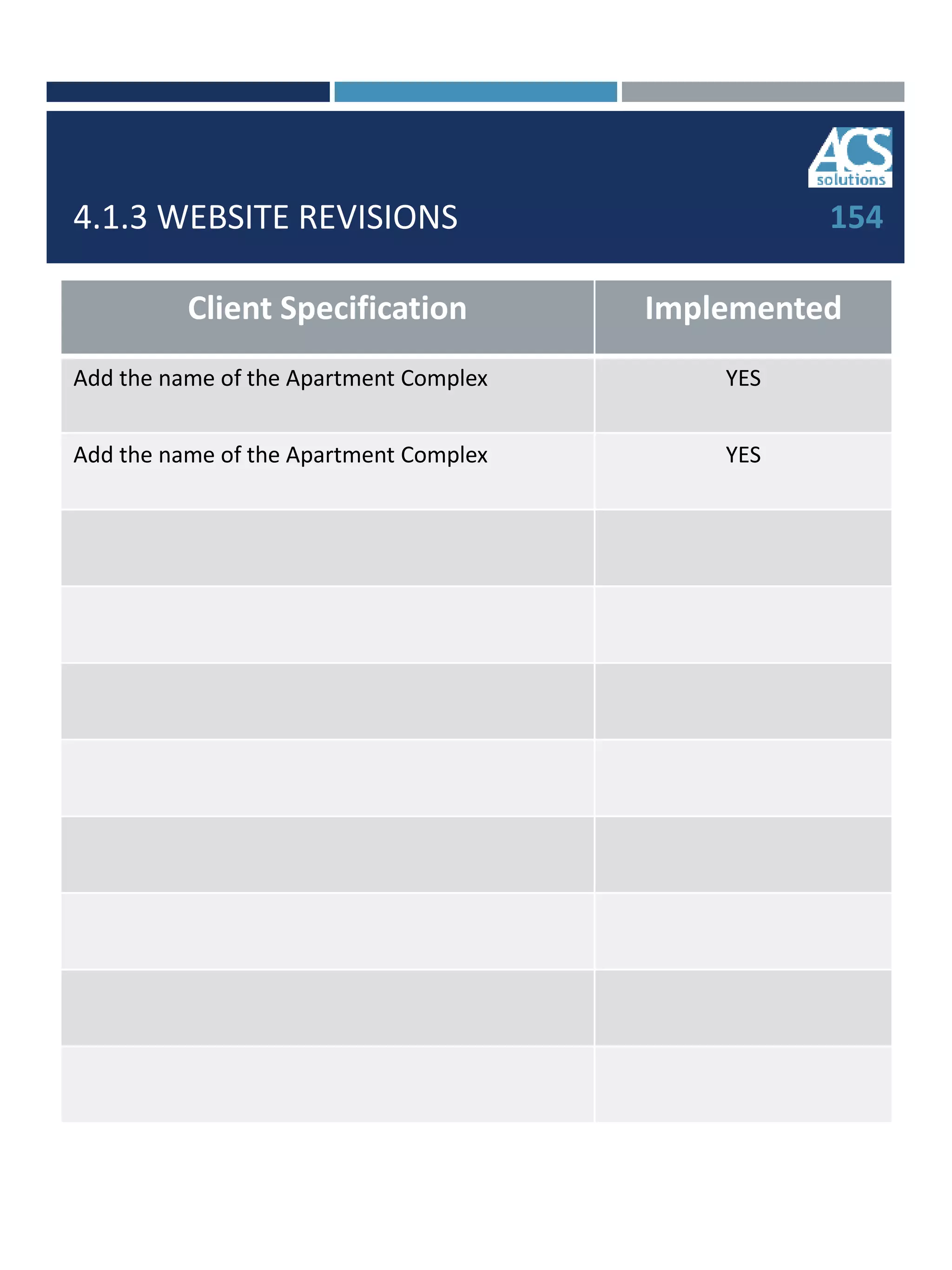 4.1.3 WEBSITE REVISIONS
Client Specification Implemented
Add the name of the Apartment Complex YES
Add the name of the Apartment Complex YES
154
 