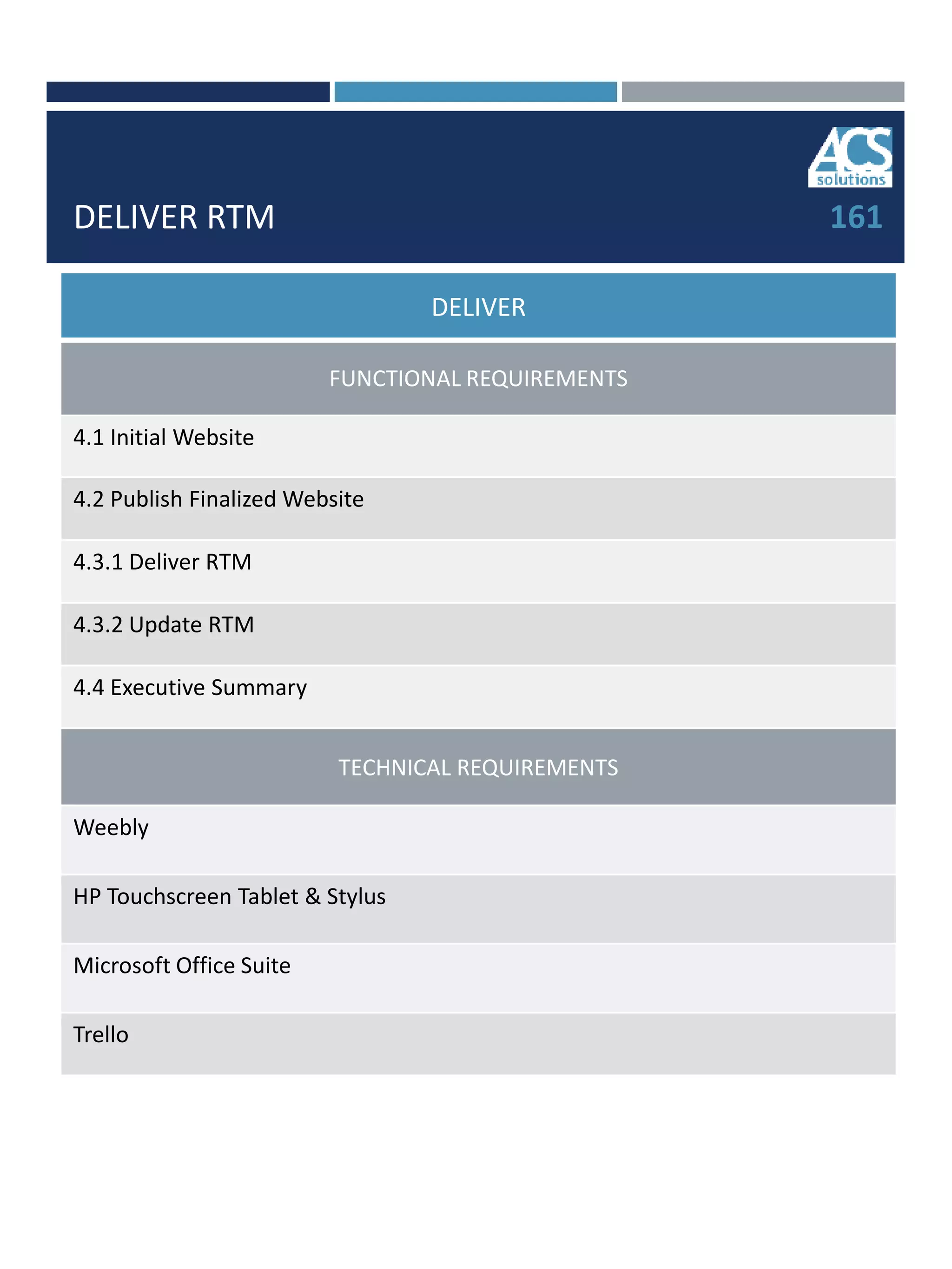 DELIVER RTM 161
DELIVER
FUNCTIONAL REQUIREMENTS
4.1 Initial Website
4.2 Publish Finalized Website
4.3.1 Deliver RTM
4.3.2 Update RTM
4.4 Executive Summary
TECHNICAL REQUIREMENTS
Weebly
HP Touchscreen Tablet & Stylus
Microsoft Office Suite
Trello
 