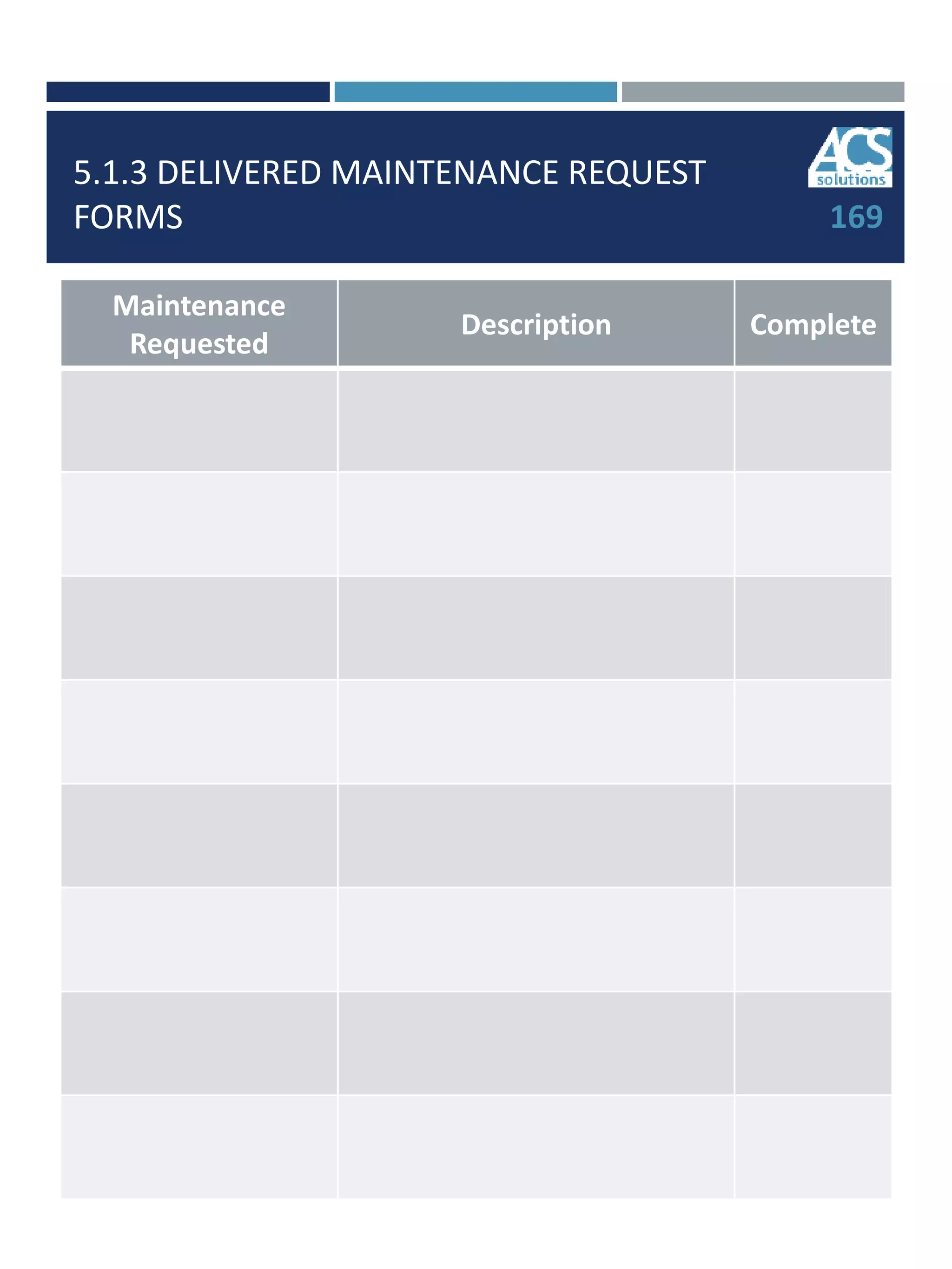 5.1.3 DELIVERED MAINTENANCE REQUEST
FORMS 169
Maintenance
Requested
Description Complete
 