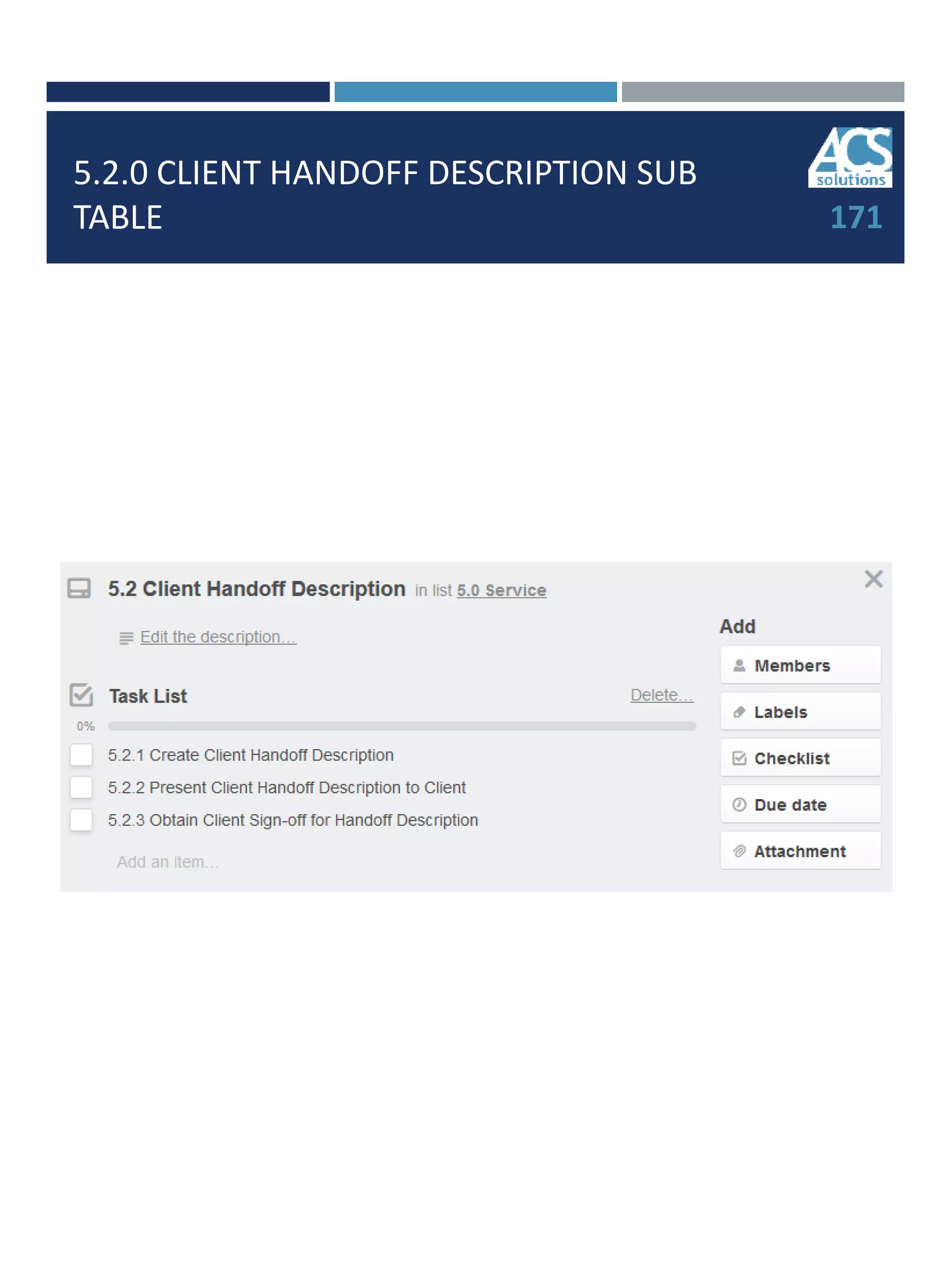 5.2.0 CLIENT HANDOFF DESCRIPTION SUB
TABLE 171
 