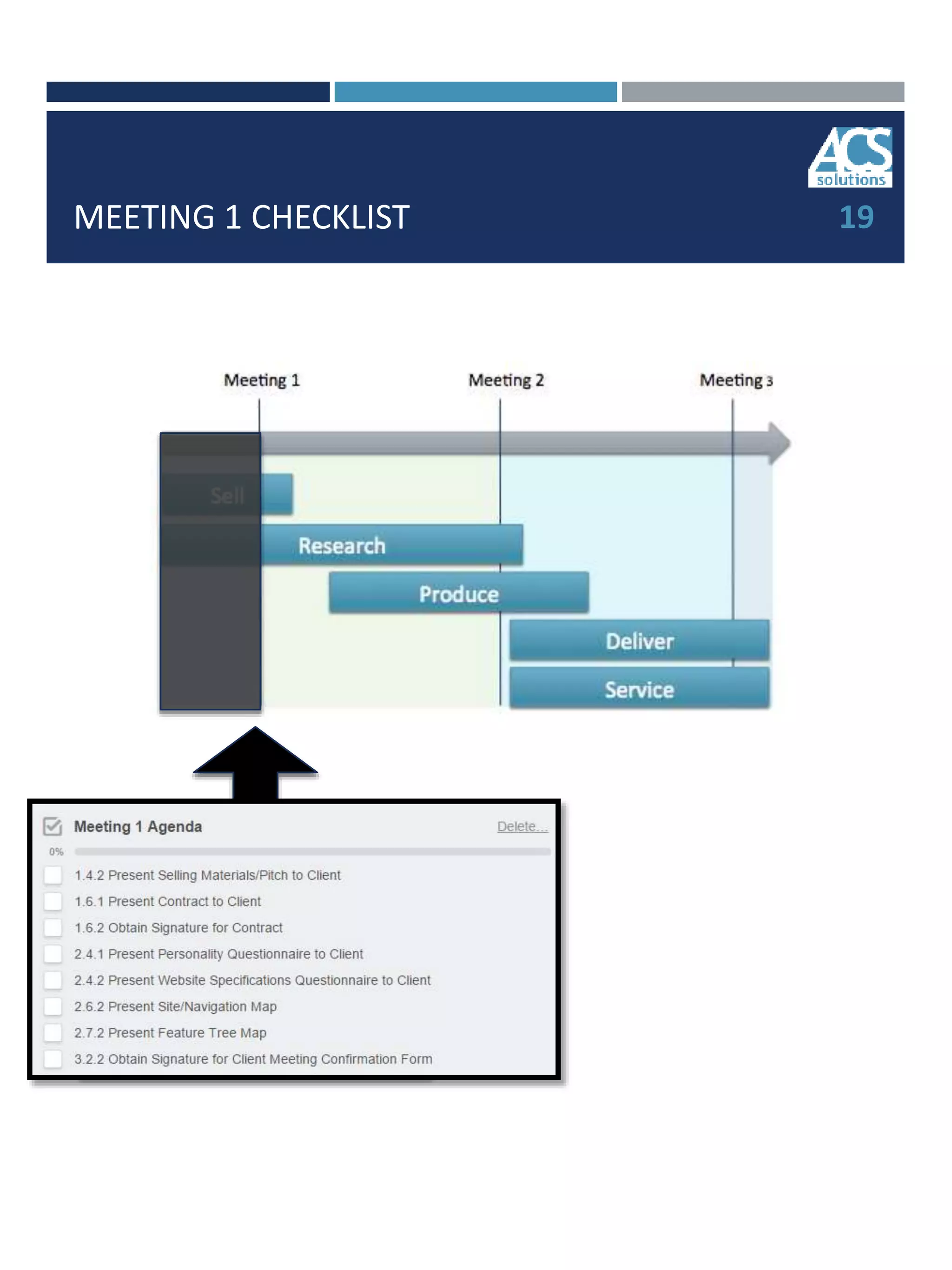 MEETING 1 CHECKLIST 19
 
