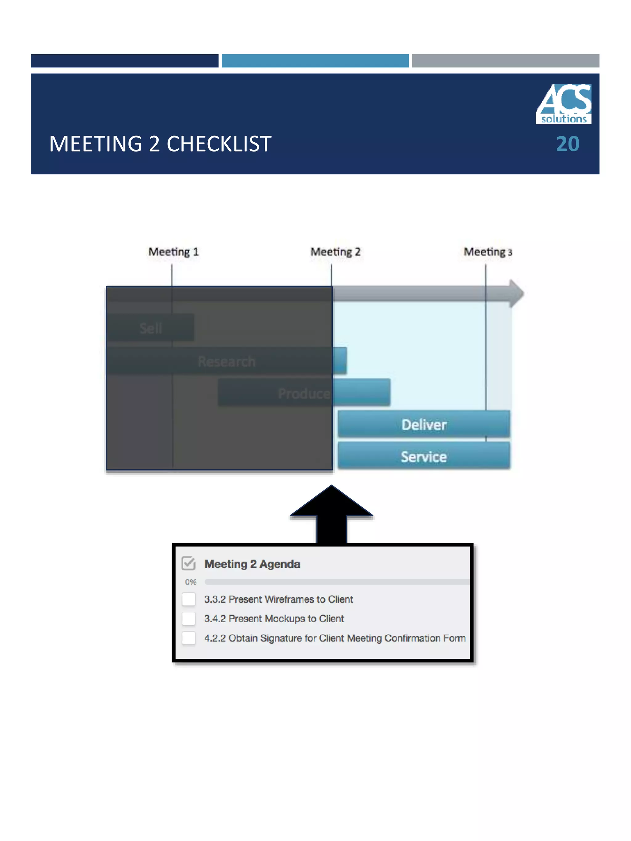 MEETING 2 CHECKLIST 20
 