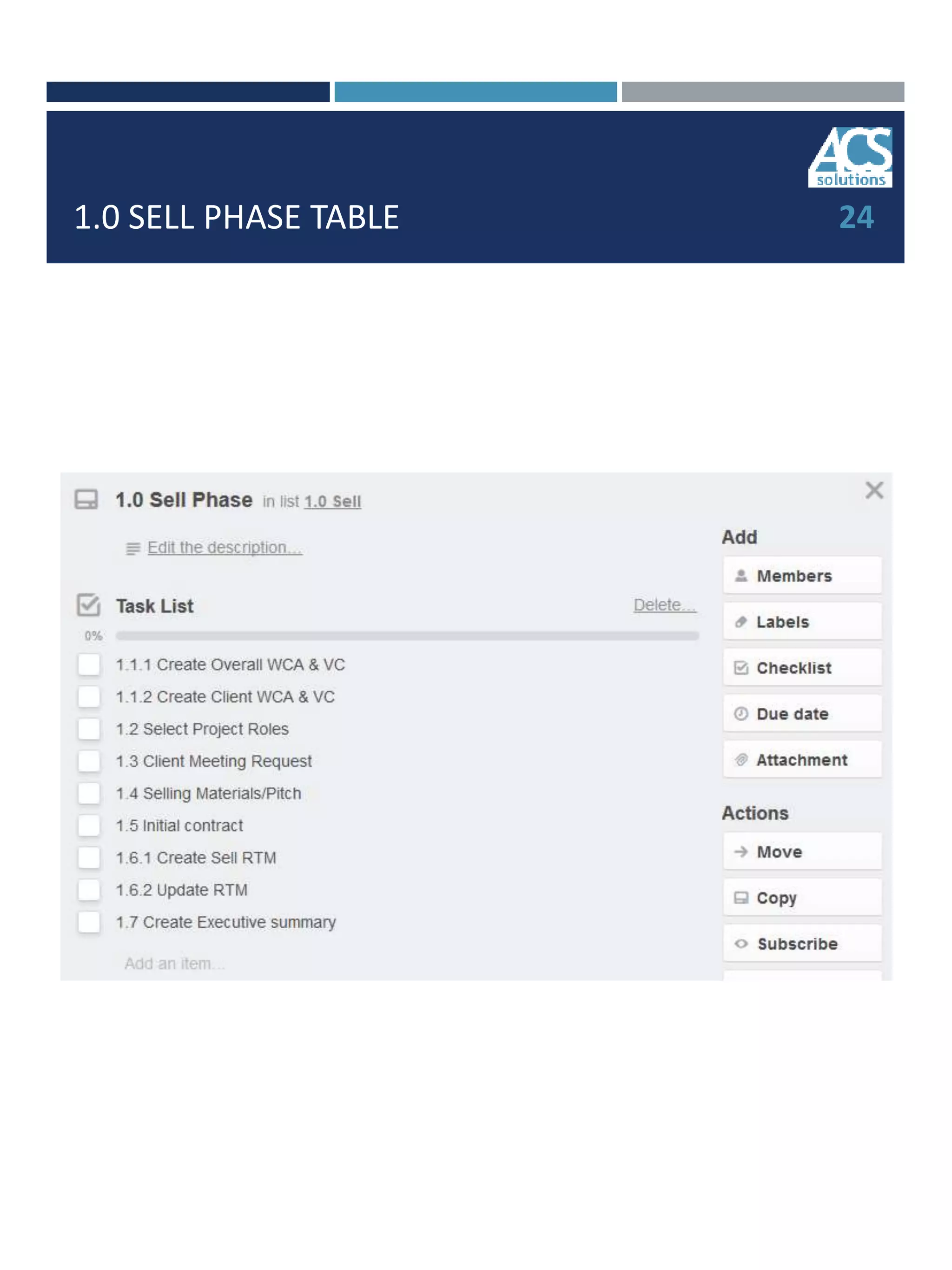 1.0 SELL PHASE TABLE 24
 