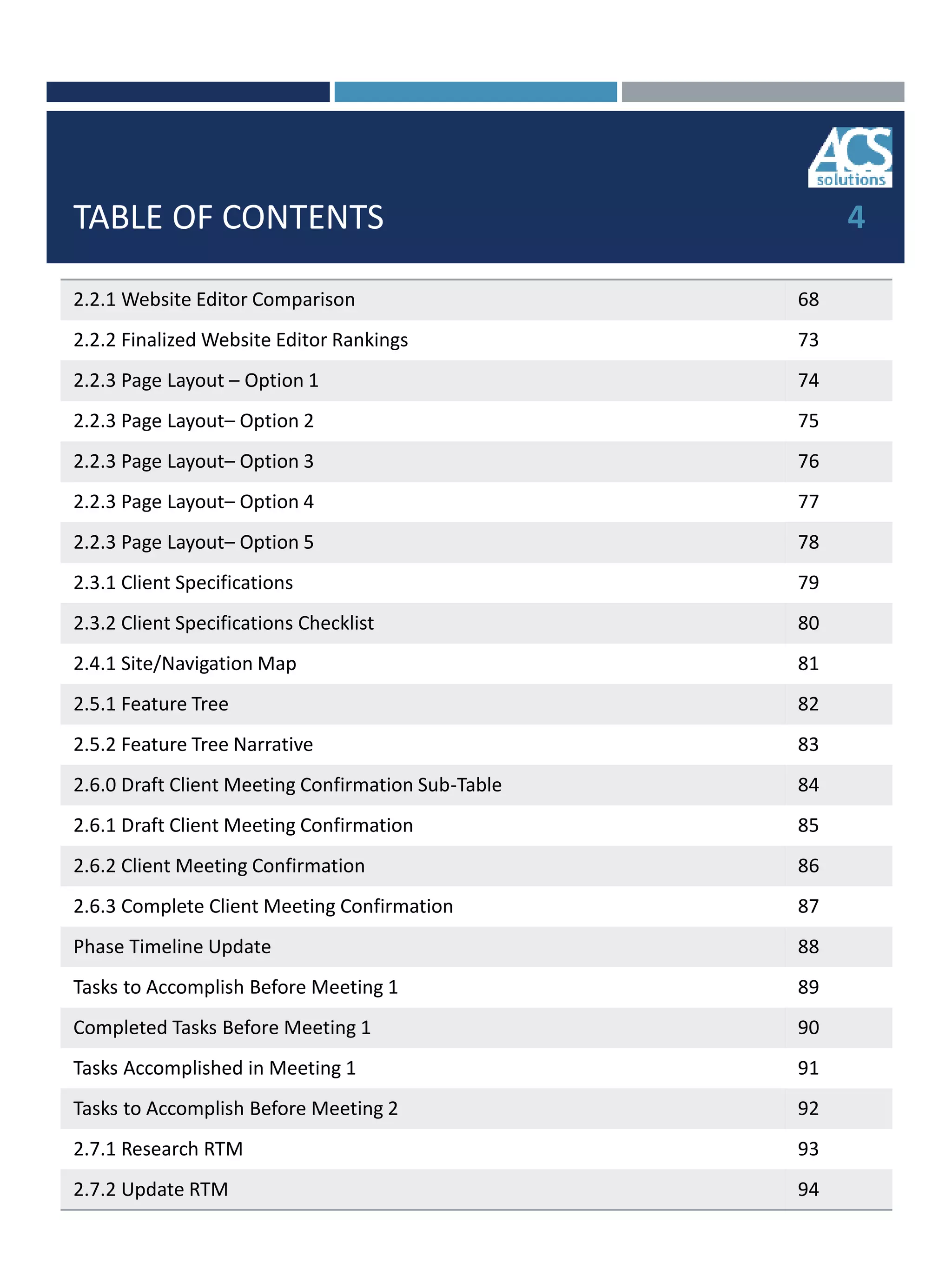 TABLE OF CONTENTS
2.2.1 Website Editor Comparison 68
2.2.2 Finalized Website Editor Rankings 73
2.2.3 Page Layout – Option 1 74
2.2.3 Page Layout– Option 2 75
2.2.3 Page Layout– Option 3 76
2.2.3 Page Layout– Option 4 77
2.2.3 Page Layout– Option 5 78
2.3.1 Client Specifications 79
2.3.2 Client Specifications Checklist 80
2.4.1 Site/Navigation Map 81
2.5.1 Feature Tree 82
2.5.2 Feature Tree Narrative 83
2.6.0 Draft Client Meeting Confirmation Sub-Table 84
2.6.1 Draft Client Meeting Confirmation 85
2.6.2 Client Meeting Confirmation 86
2.6.3 Complete Client Meeting Confirmation 87
Phase Timeline Update 88
Tasks to Accomplish Before Meeting 1 89
Completed Tasks Before Meeting 1 90
Tasks Accomplished in Meeting 1 91
Tasks to Accomplish Before Meeting 2 92
2.7.1 Research RTM 93
2.7.2 Update RTM 94
4
 