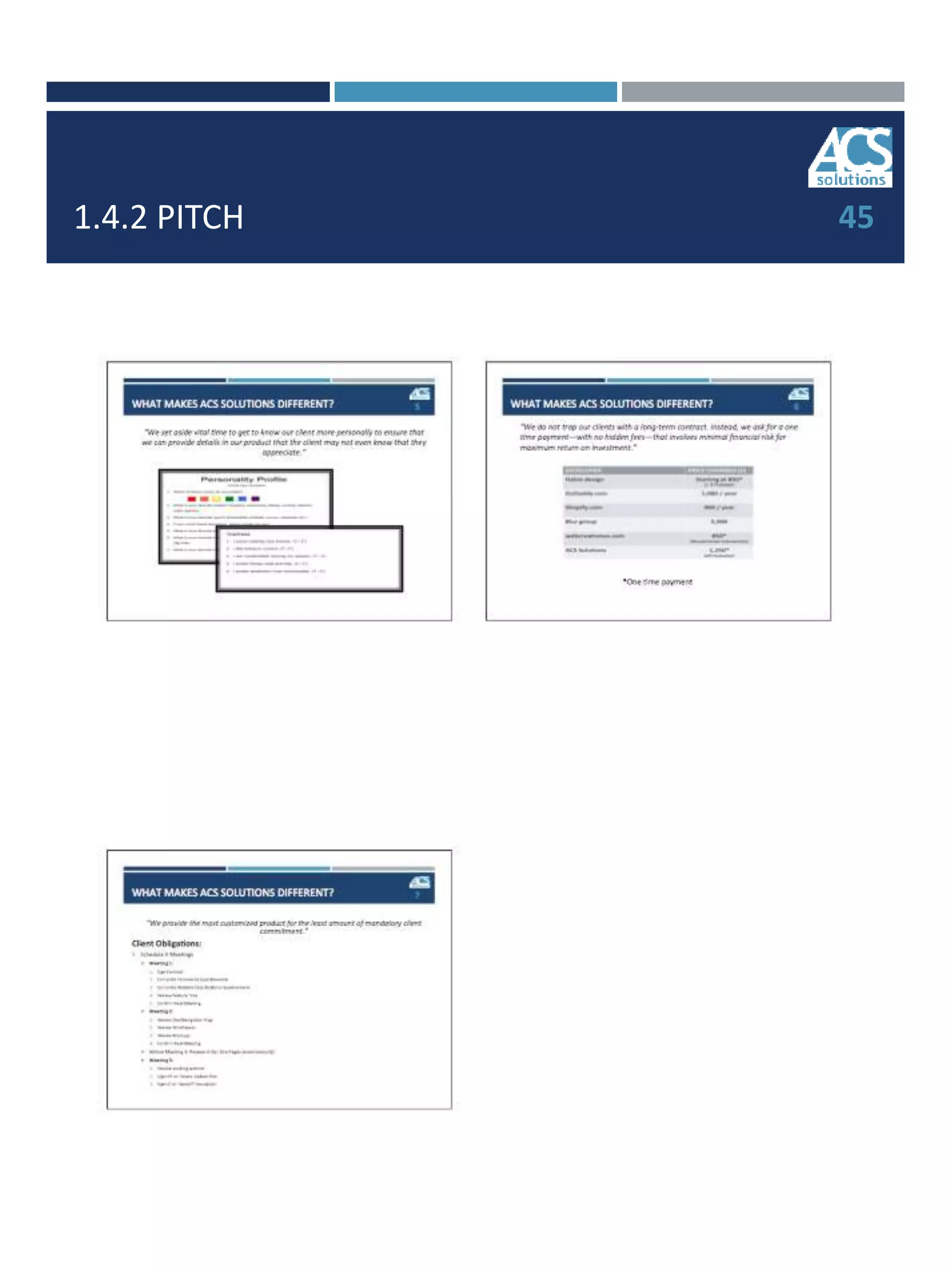 1.4.2 PITCH 45
 