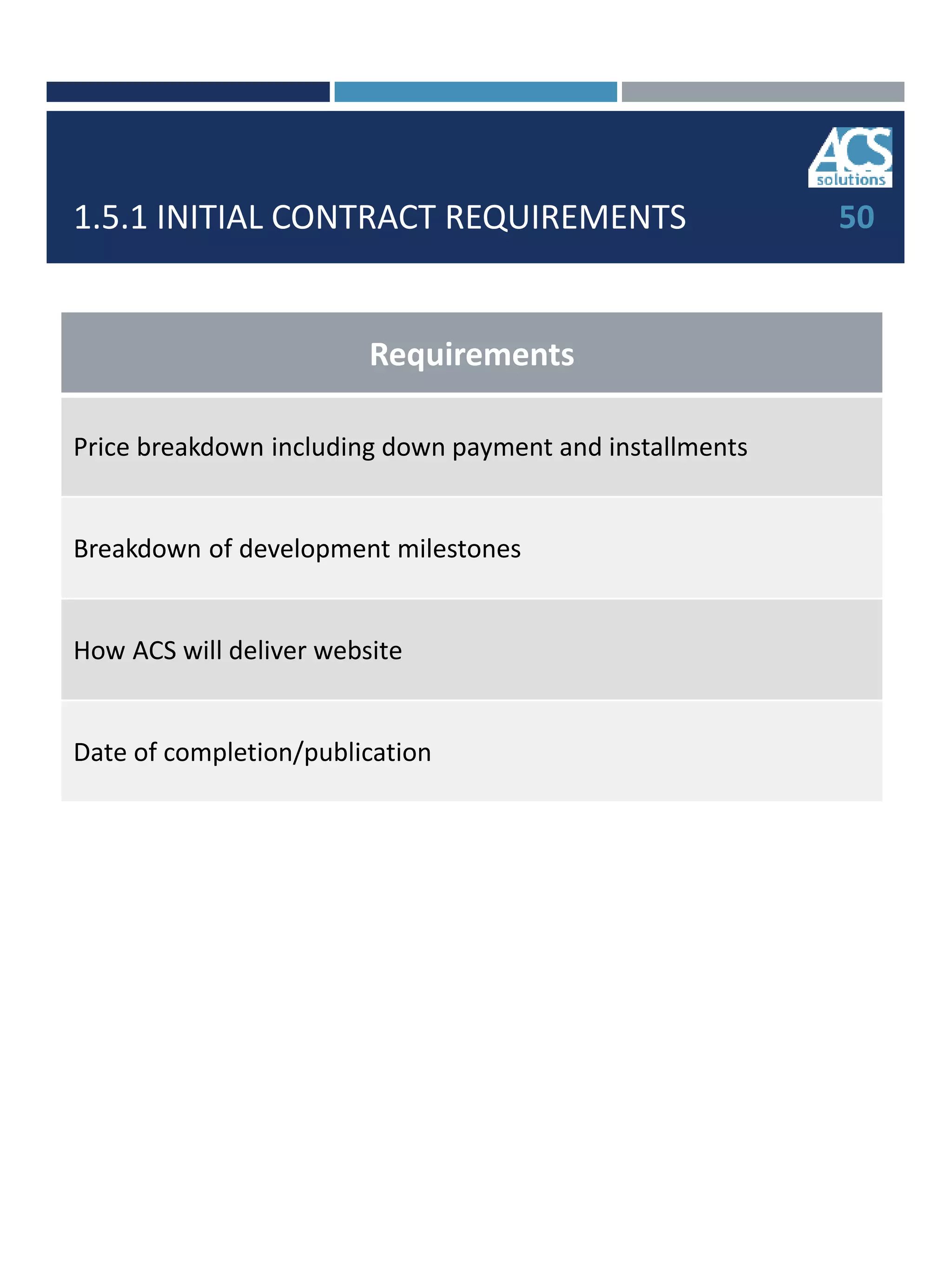 1.5.1 INITIAL CONTRACT REQUIREMENTS 50
Requirements
Price breakdown including down payment and installments
Breakdown of development milestones
How ACS will deliver website
Date of completion/publication
 