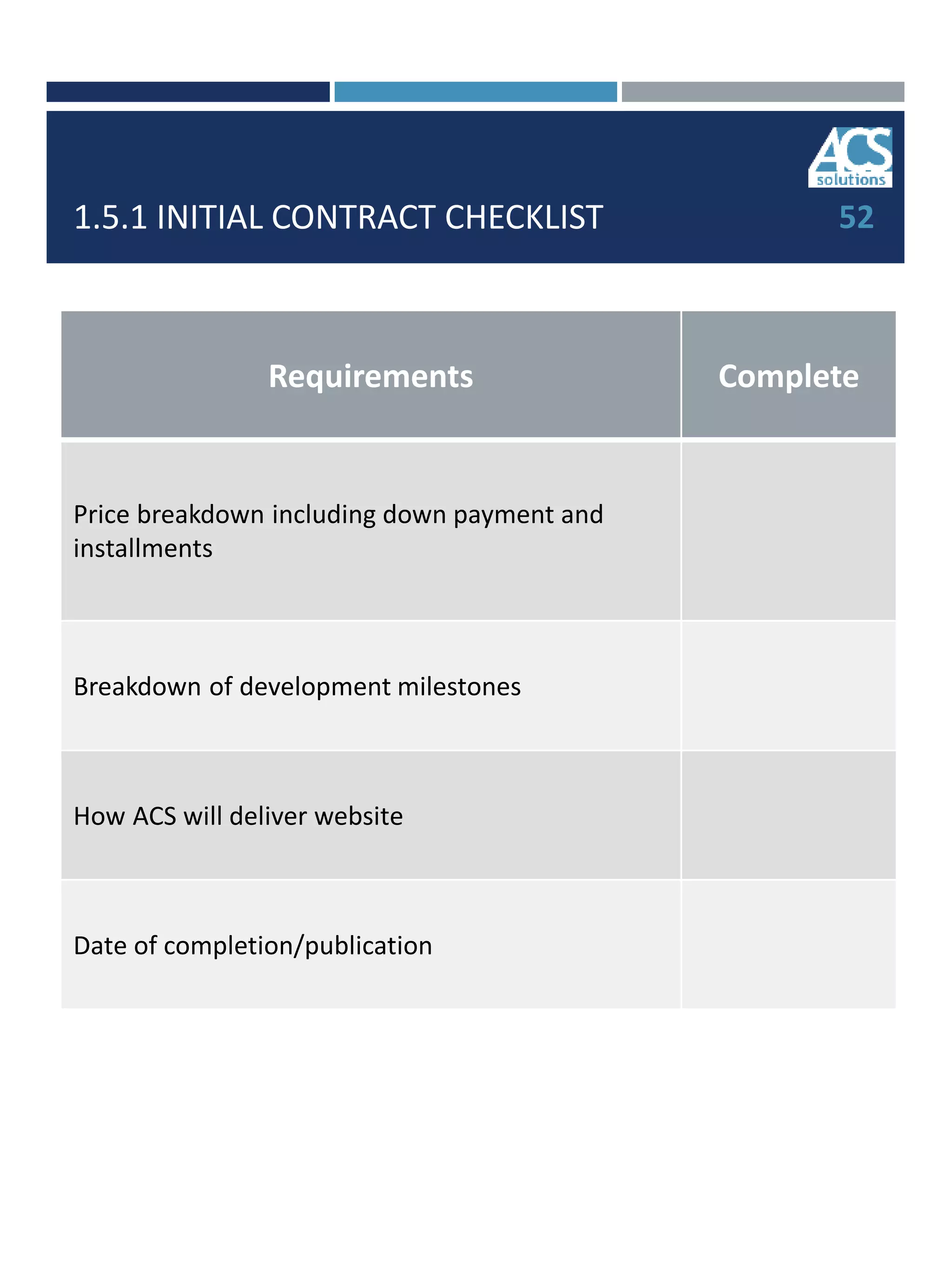 1.5.1 INITIAL CONTRACT CHECKLIST 52
Requirements Complete
Price breakdown including down payment and
installments
Breakdown of development milestones
How ACS will deliver website
Date of completion/publication
 