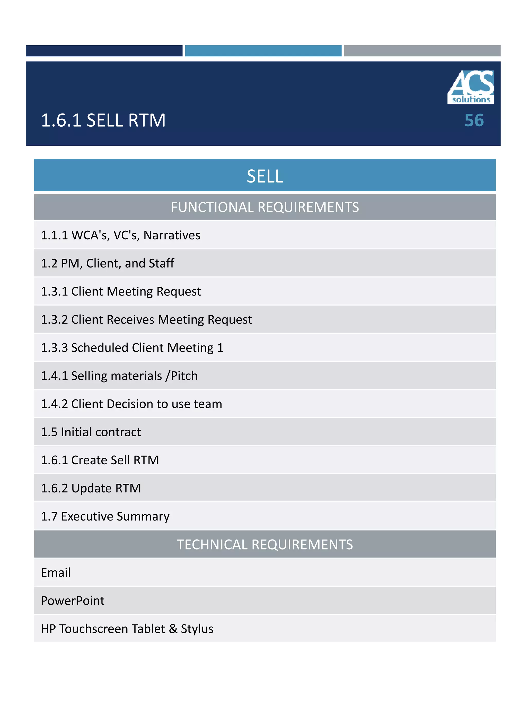 1.6.1 SELL RTM
SELL
FUNCTIONAL REQUIREMENTS
1.1.1 WCA's, VC's, Narratives
1.2 PM, Client, and Staff
1.3.1 Client Meeting Request
1.3.2 Client Receives Meeting Request
1.3.3 Scheduled Client Meeting 1
1.4.1 Selling materials /Pitch
1.4.2 Client Decision to use team
1.5 Initial contract
1.6.1 Create Sell RTM
1.6.2 Update RTM
1.7 Executive Summary
TECHNICAL REQUIREMENTS
Email
PowerPoint
HP Touchscreen Tablet & Stylus
56
 